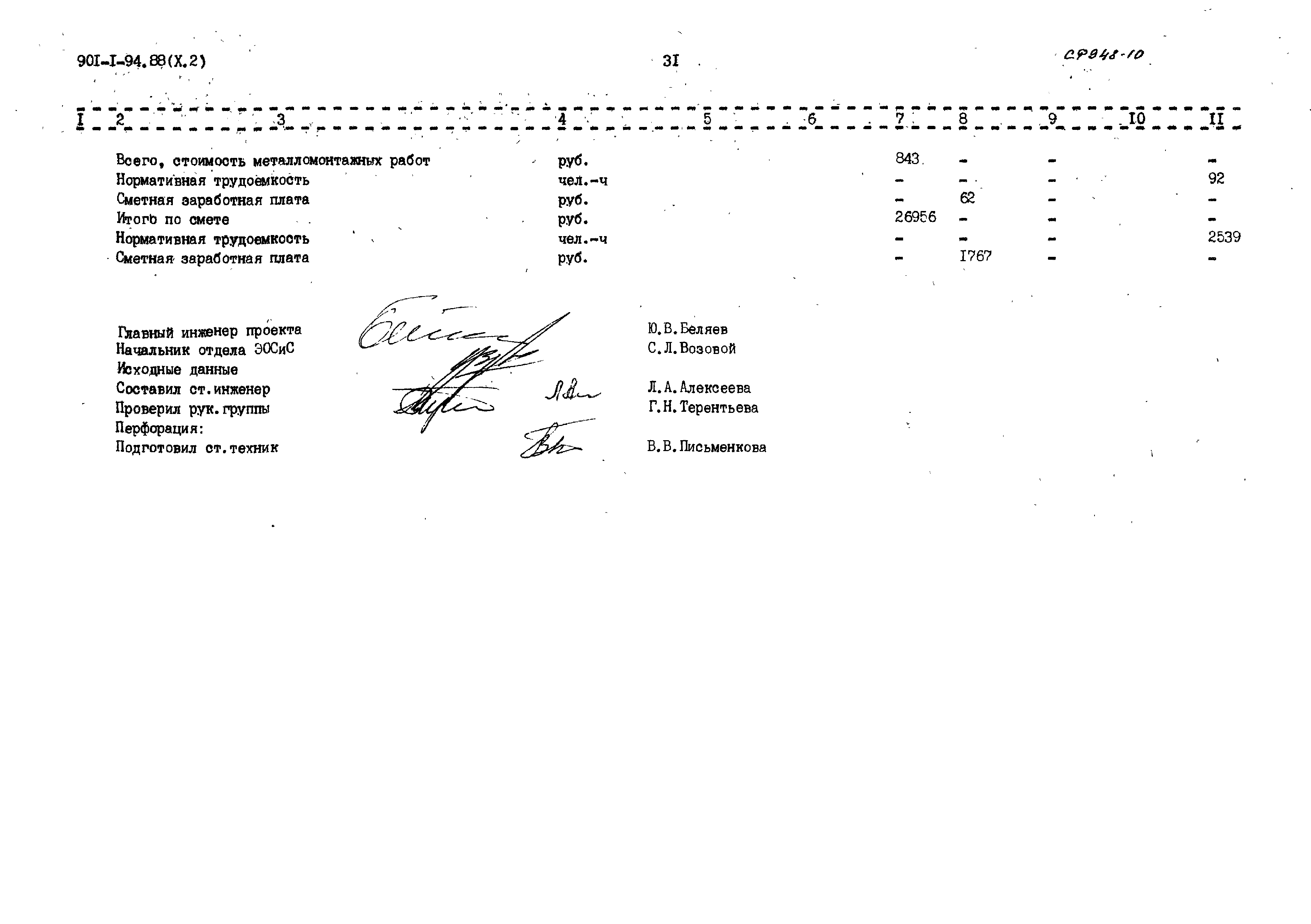 Типовой проект 901-1-94.88