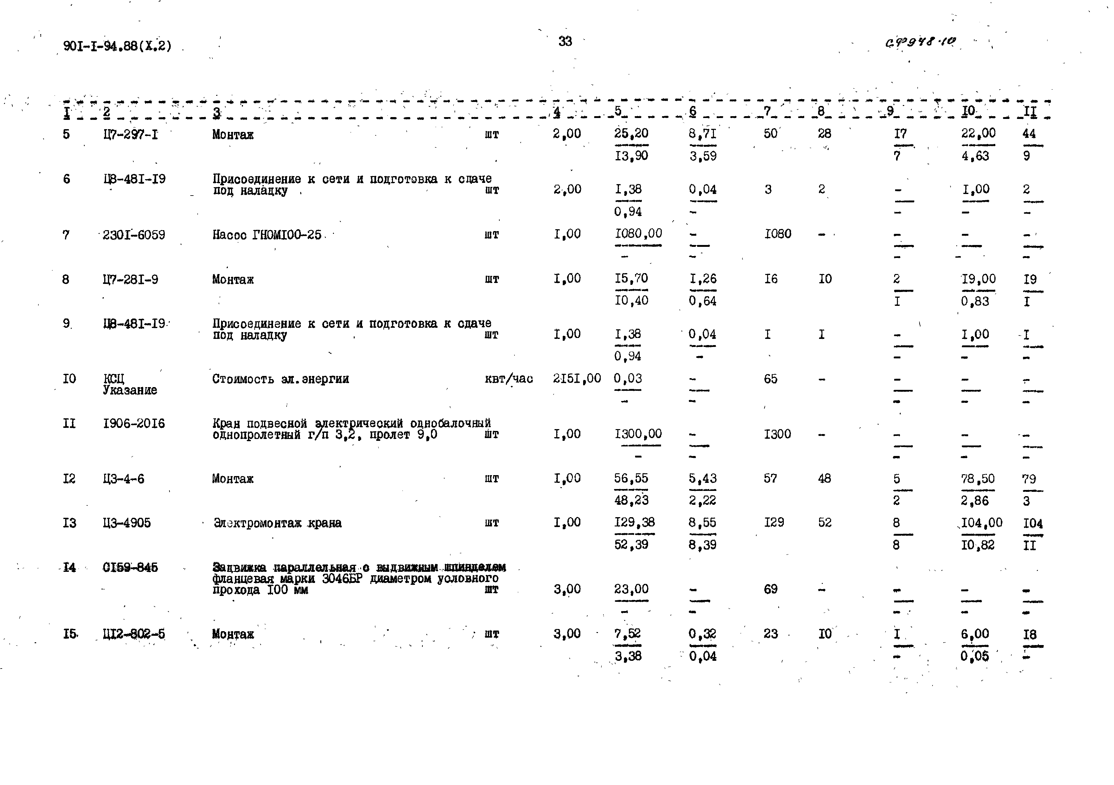 Типовой проект 901-1-94.88