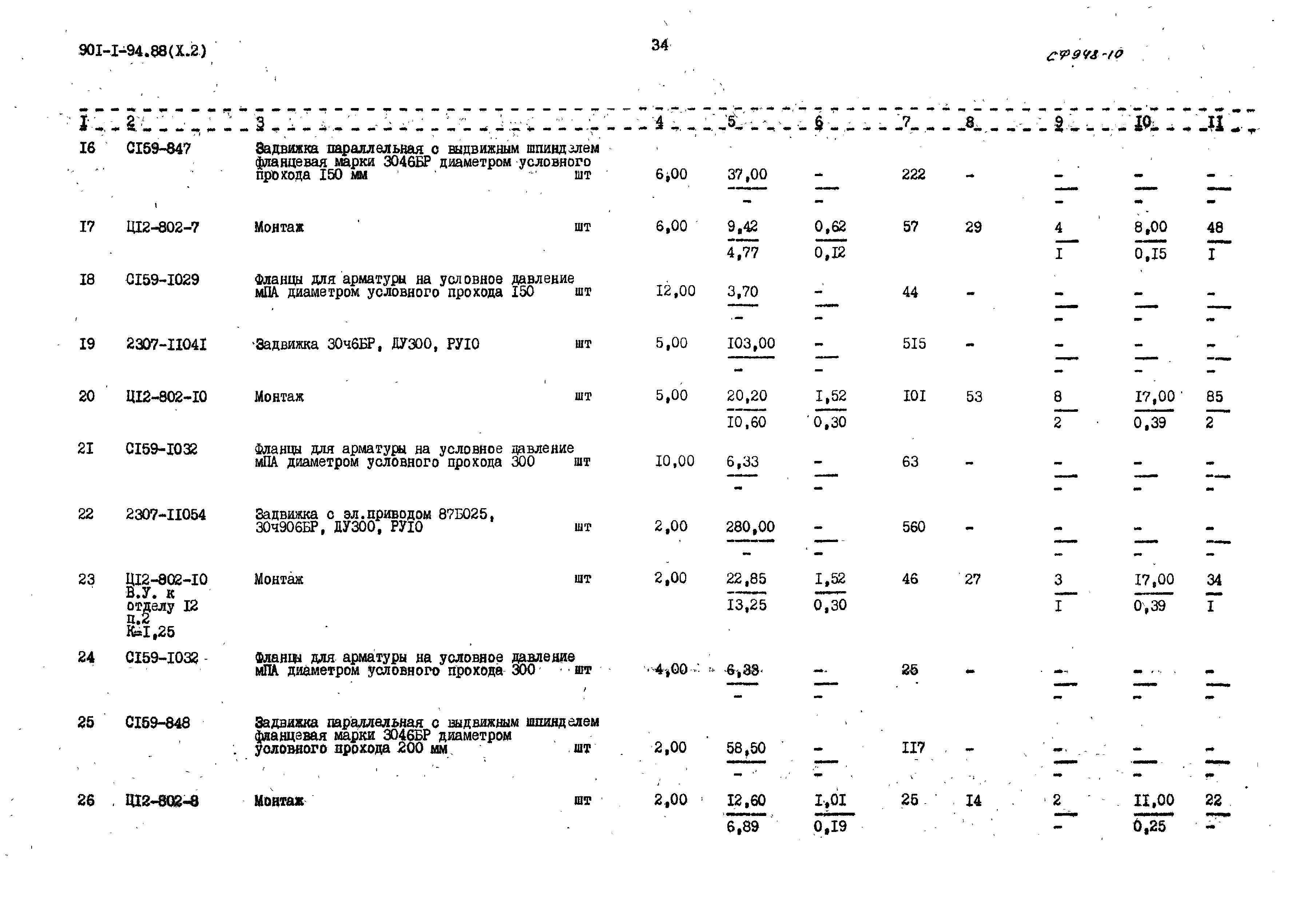 Типовой проект 901-1-94.88