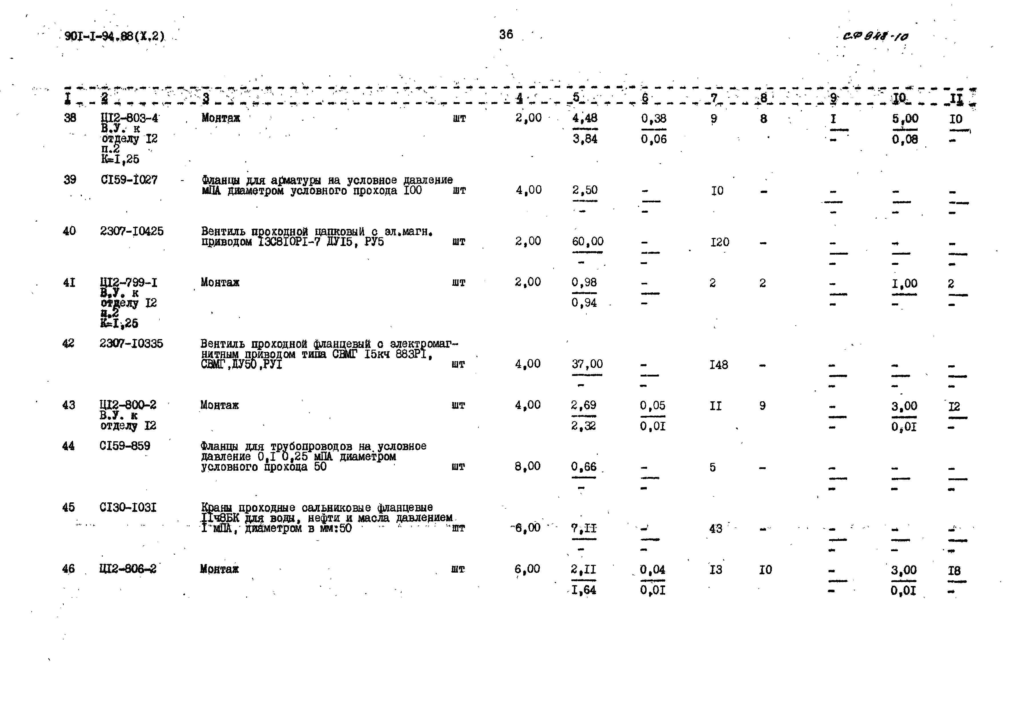 Типовой проект 901-1-94.88