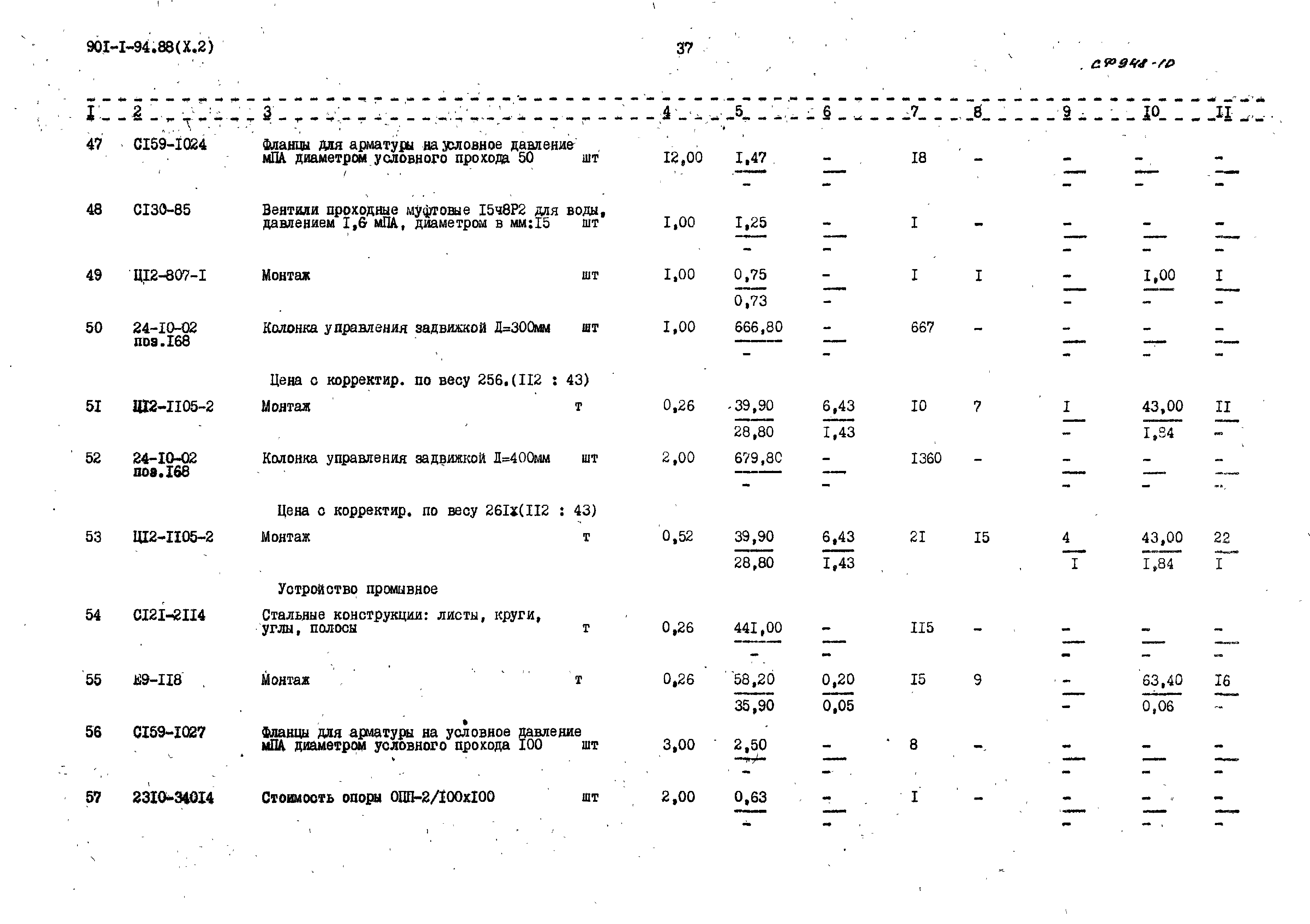 Типовой проект 901-1-94.88
