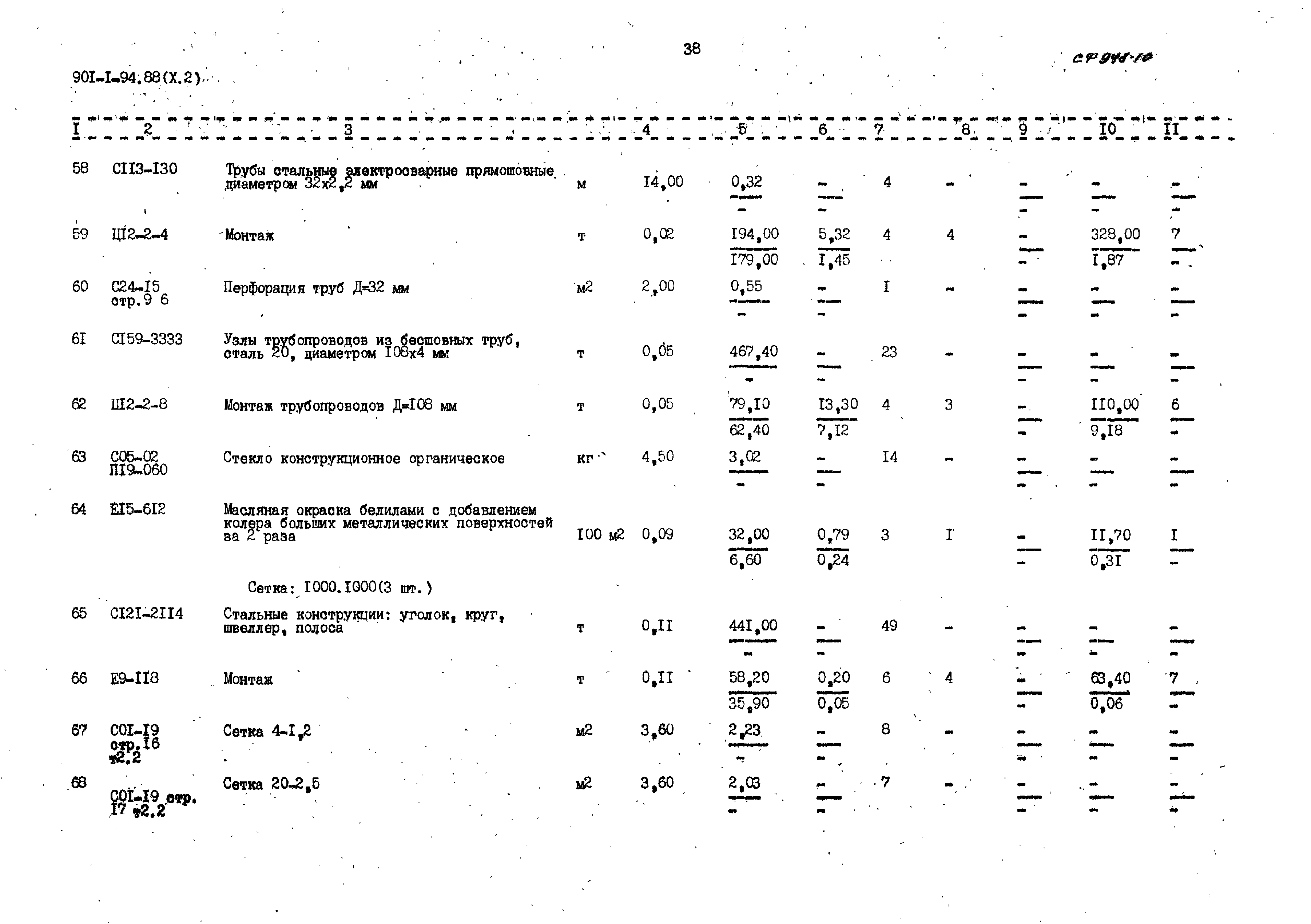 Типовой проект 901-1-94.88