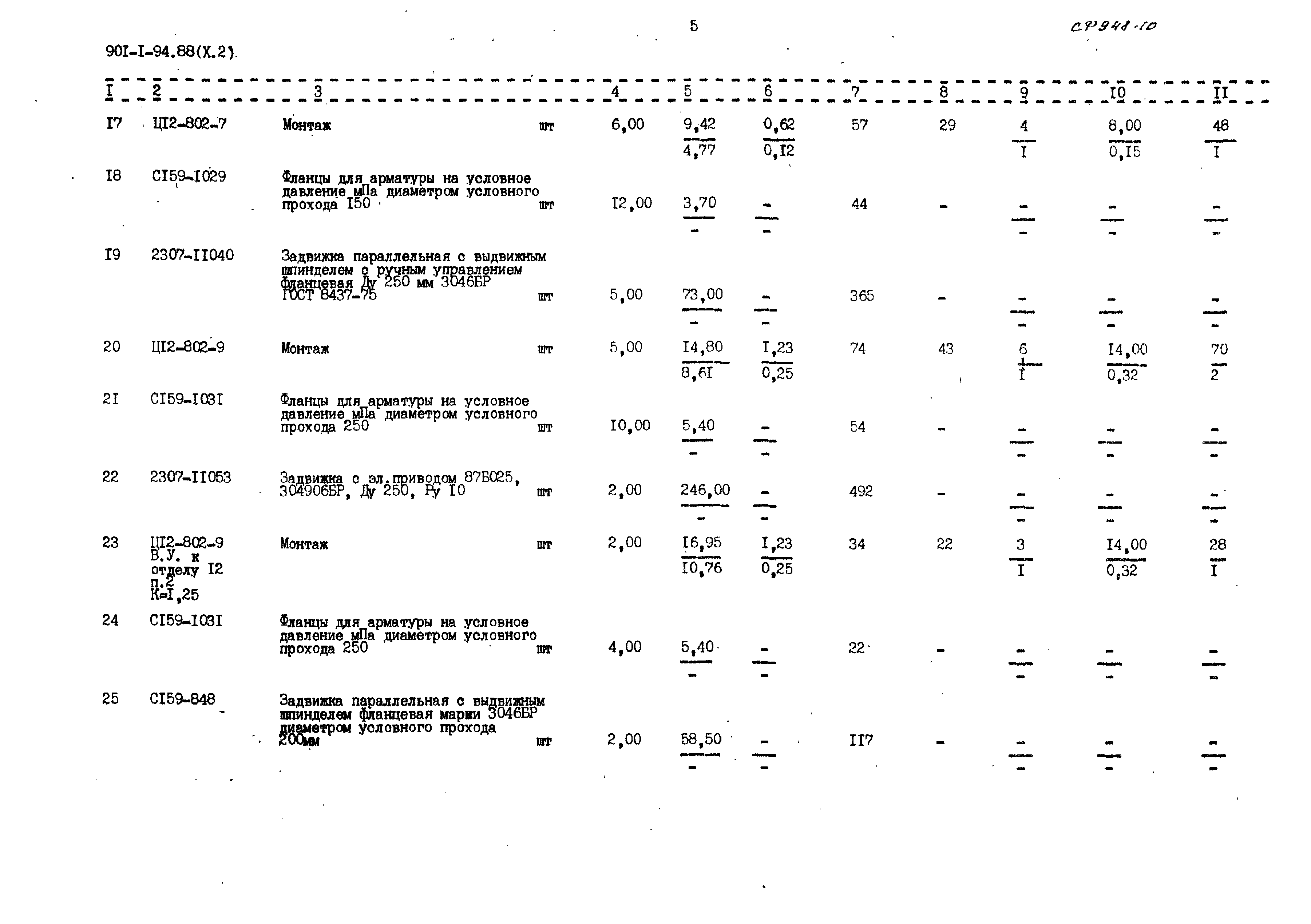 Типовой проект 901-1-94.88