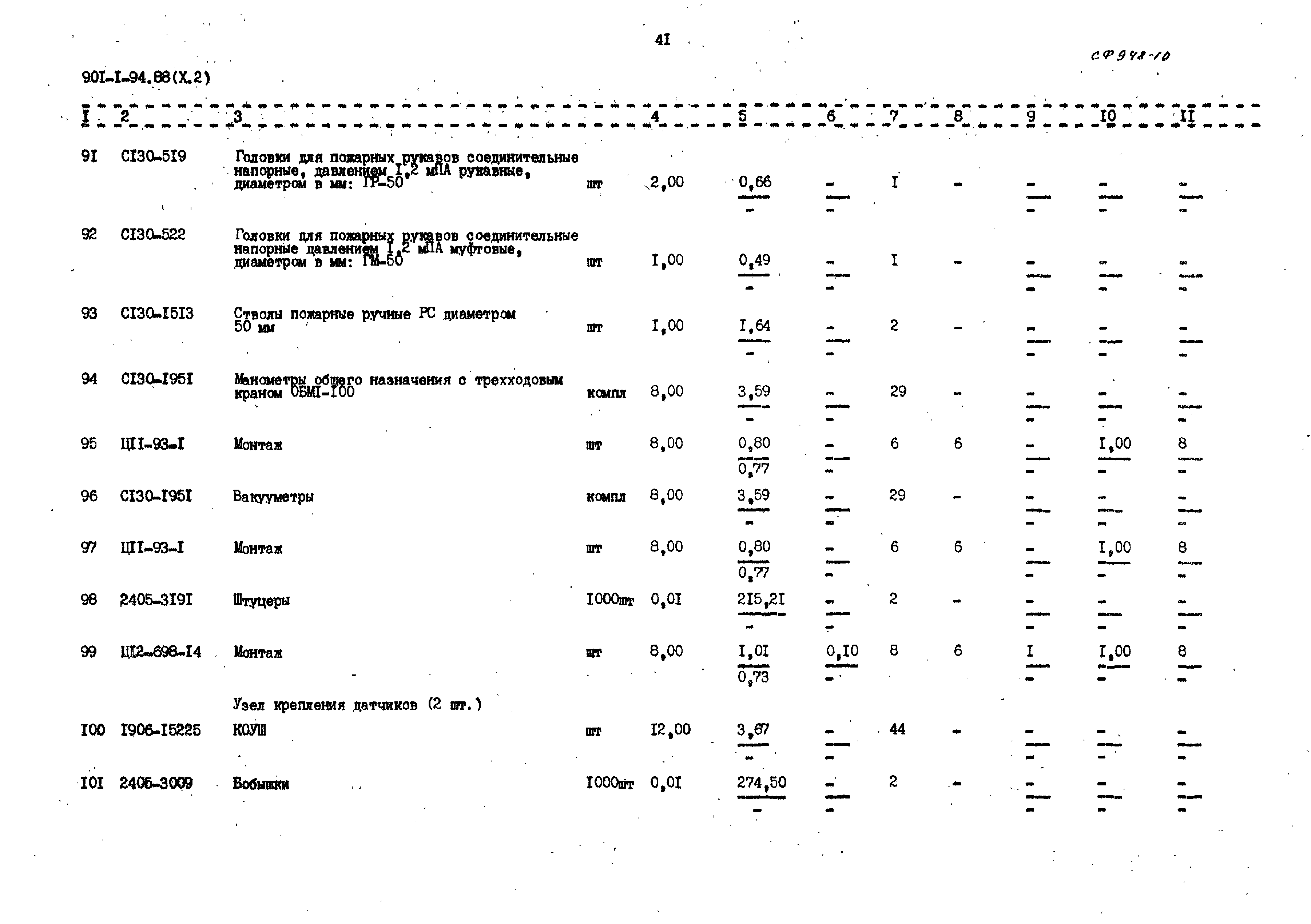 Типовой проект 901-1-94.88