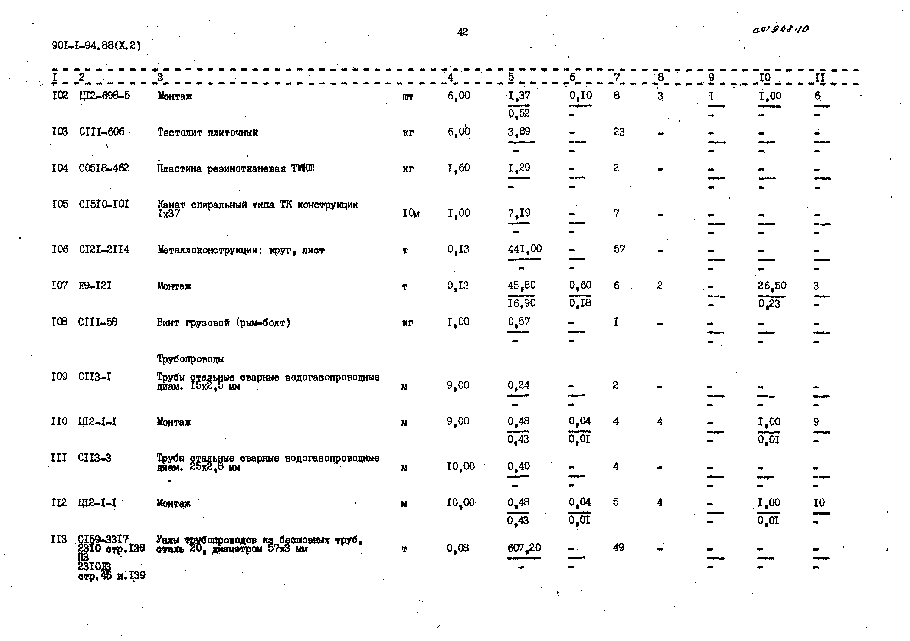 Типовой проект 901-1-94.88