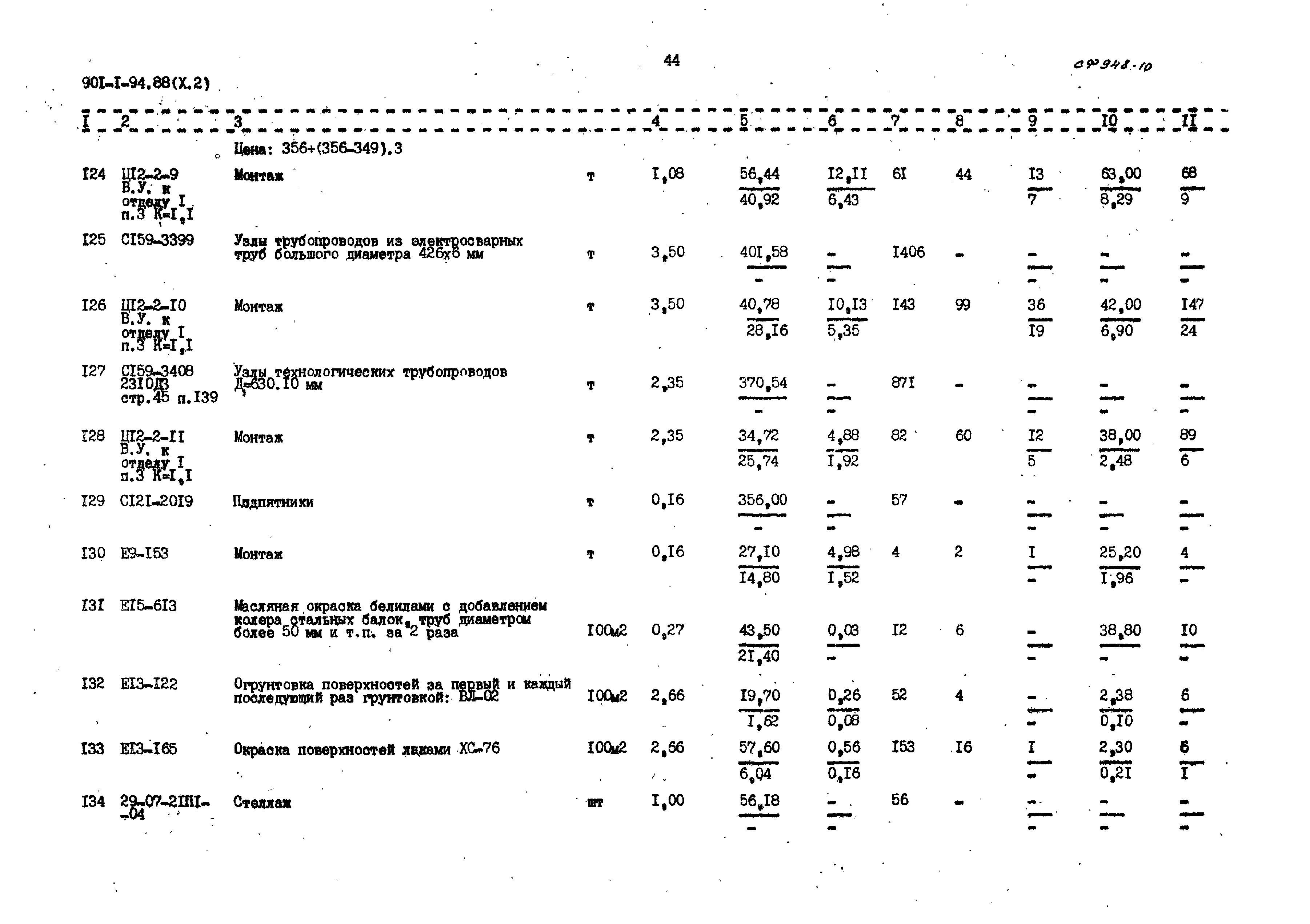 Типовой проект 901-1-94.88