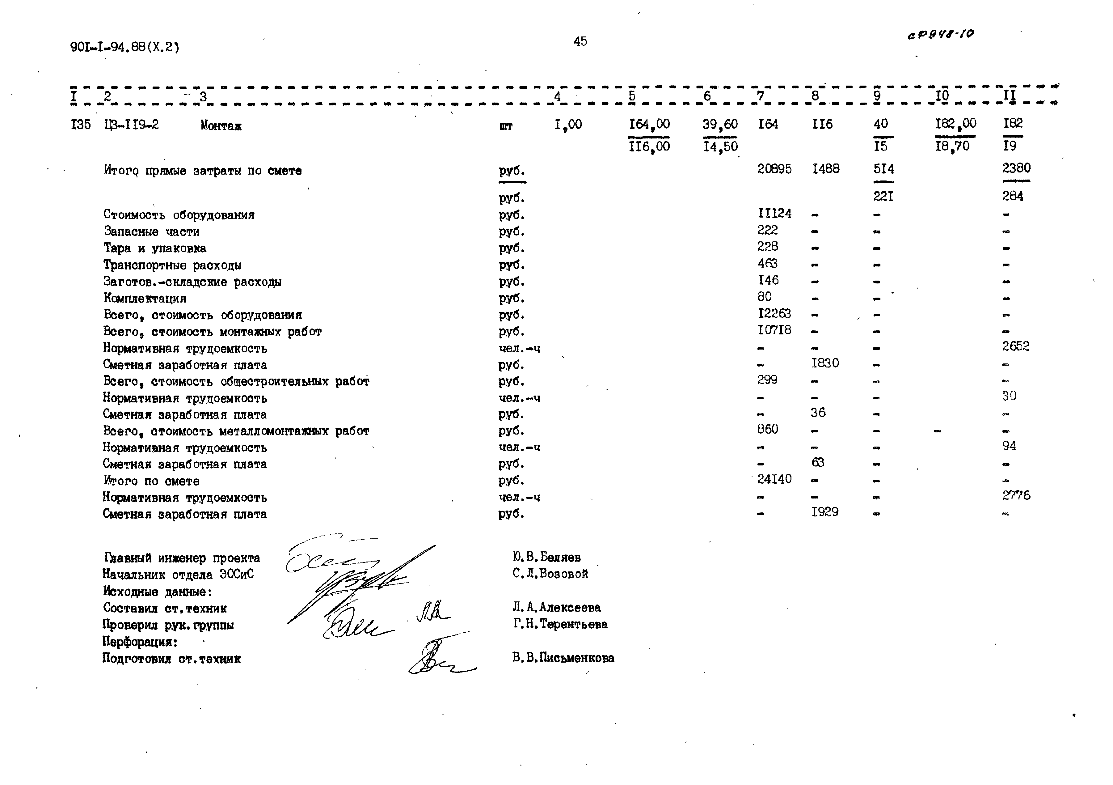 Типовой проект 901-1-94.88