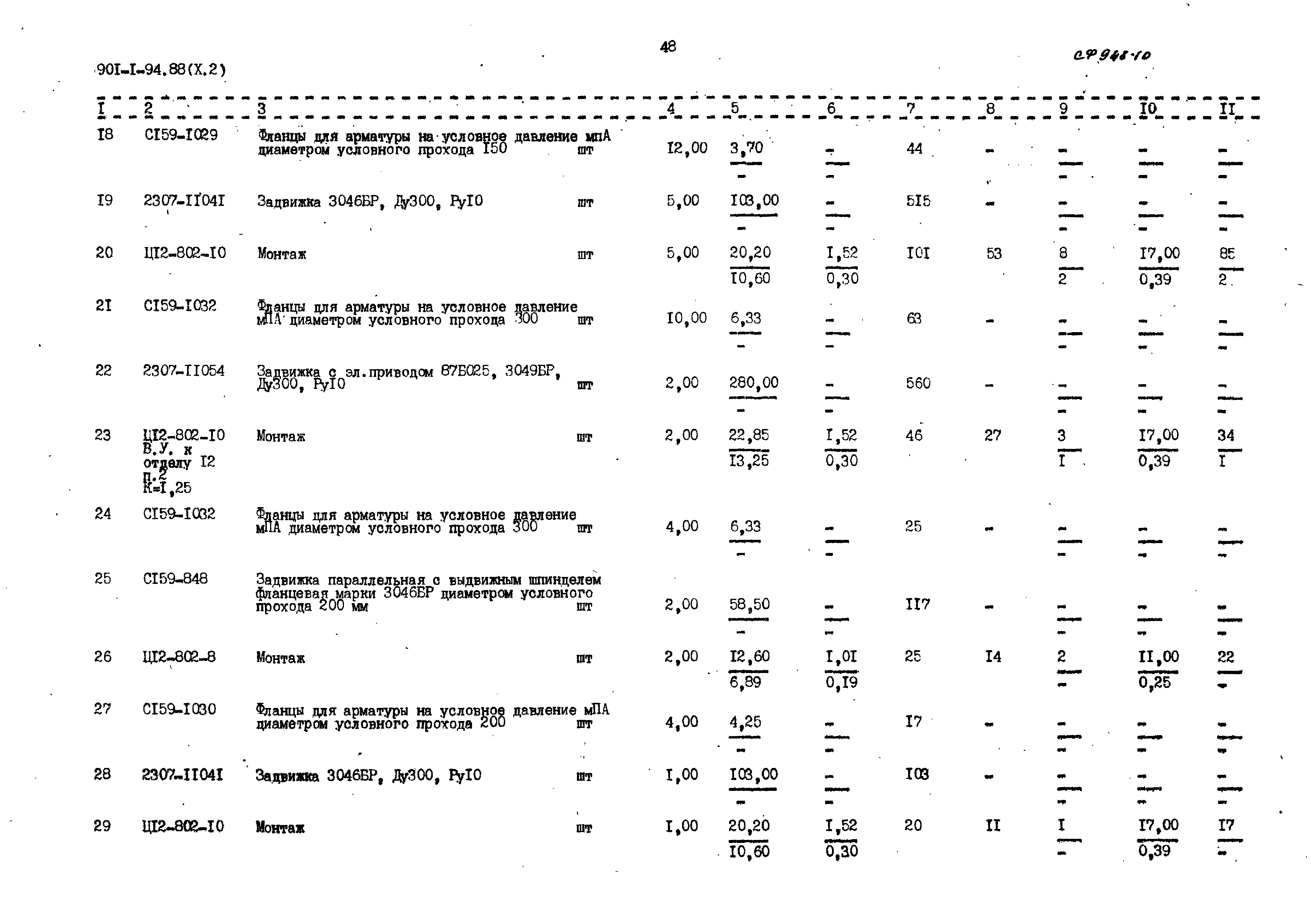 Типовой проект 901-1-94.88