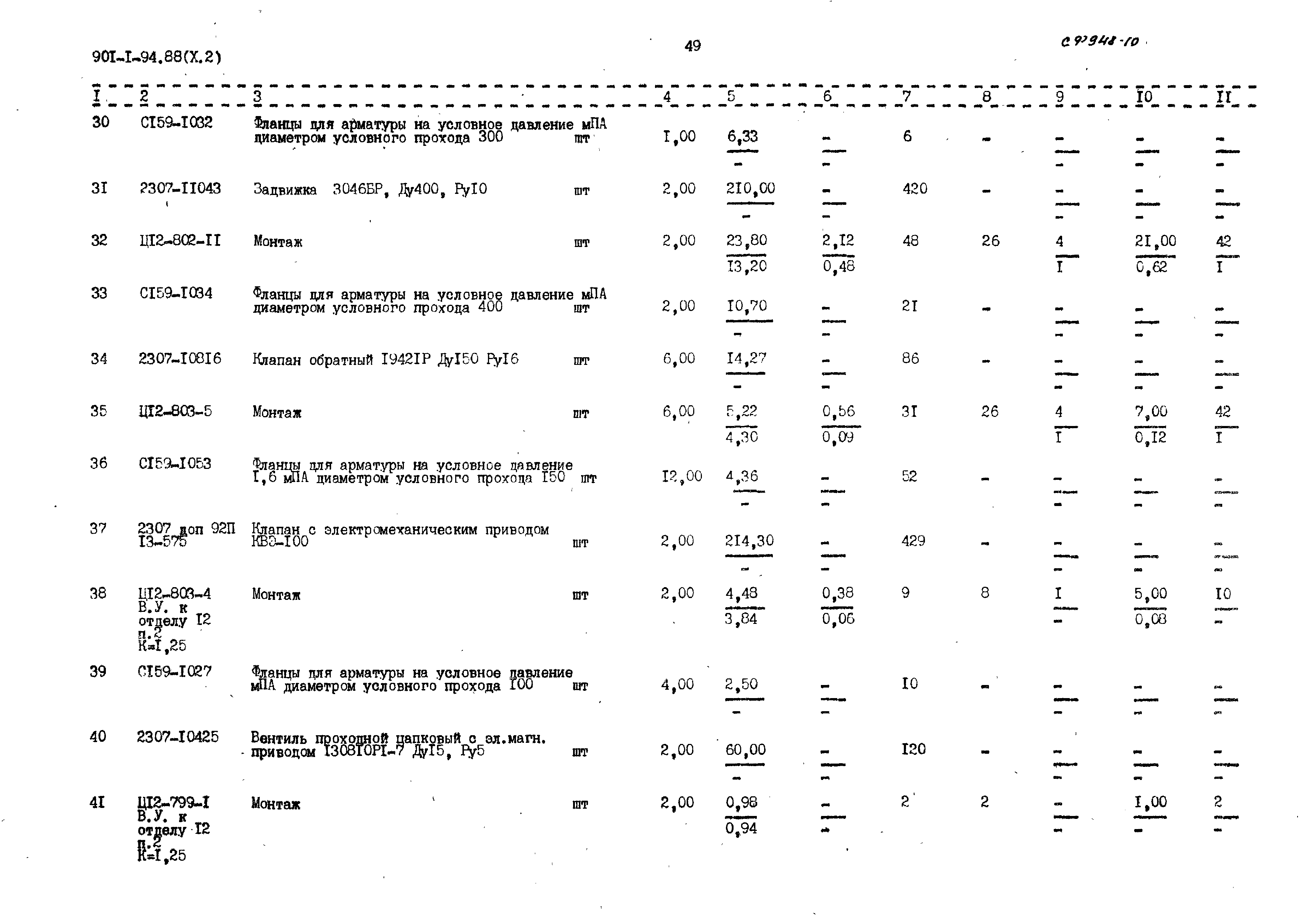 Типовой проект 901-1-94.88