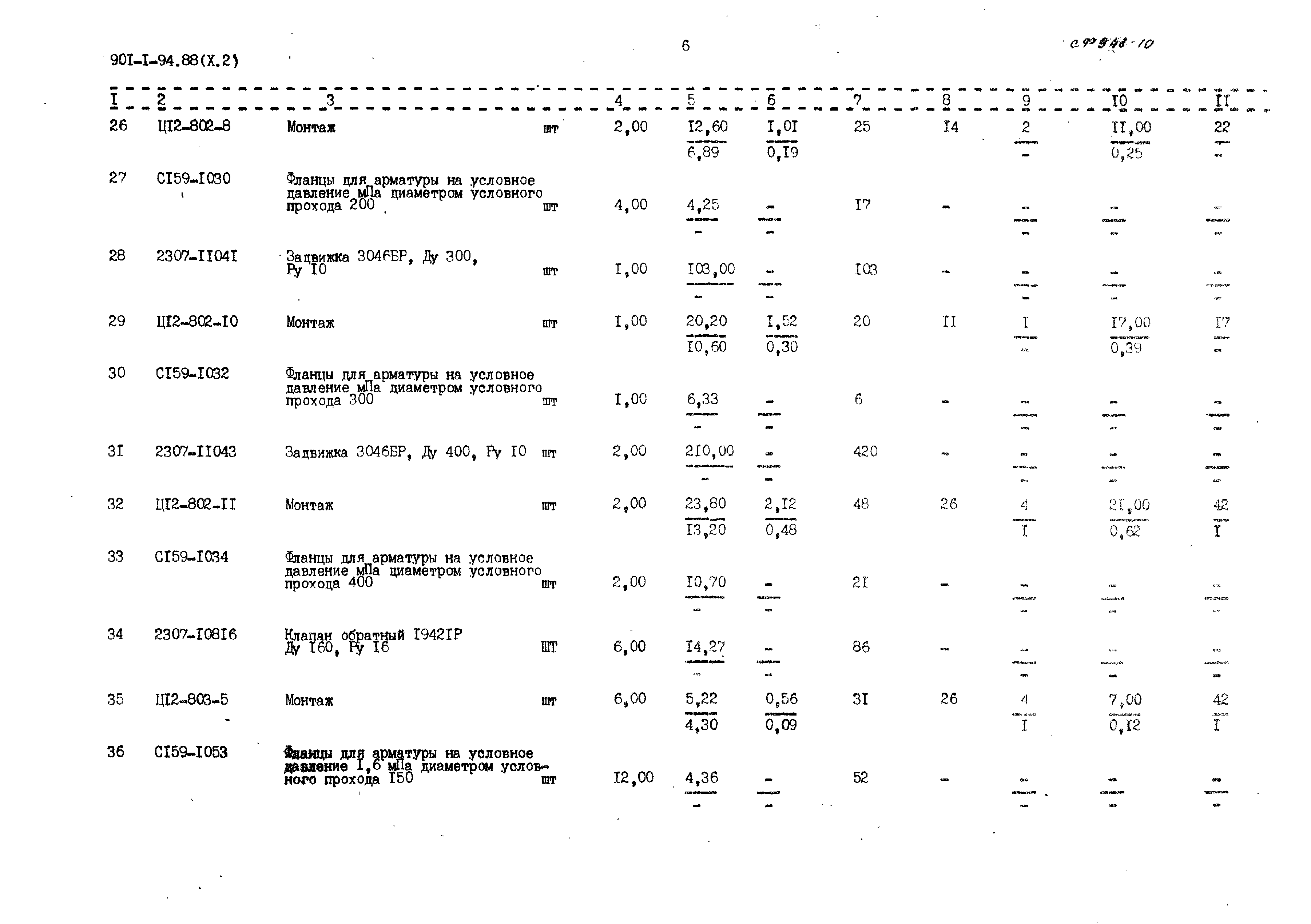 Типовой проект 901-1-94.88