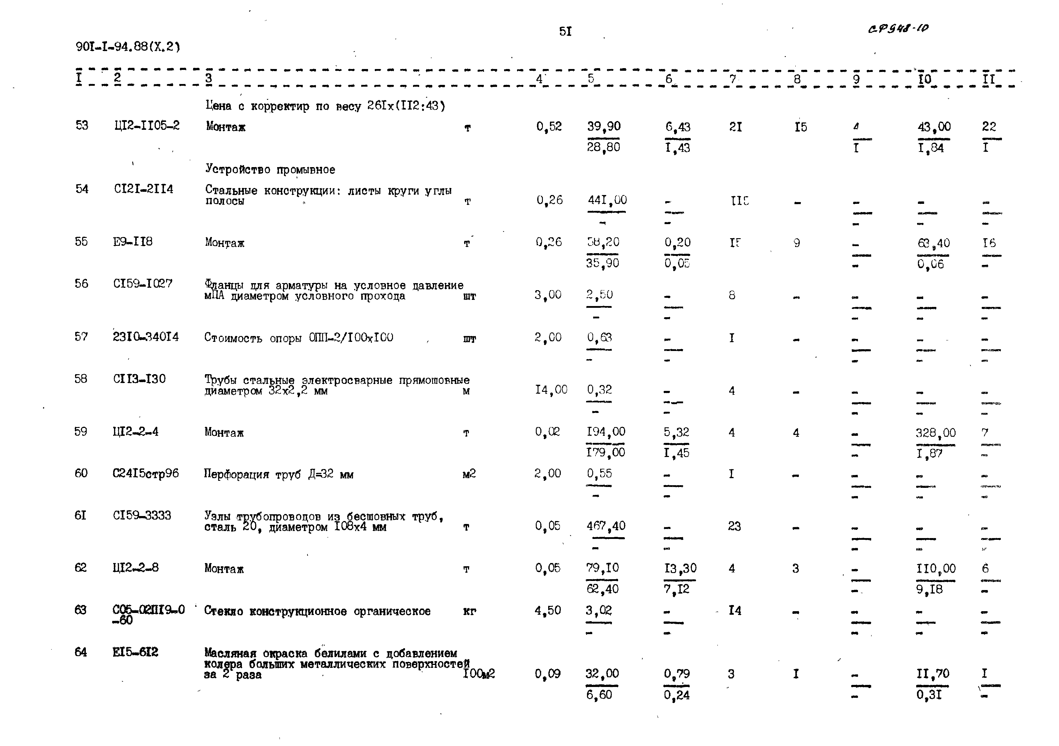 Типовой проект 901-1-94.88