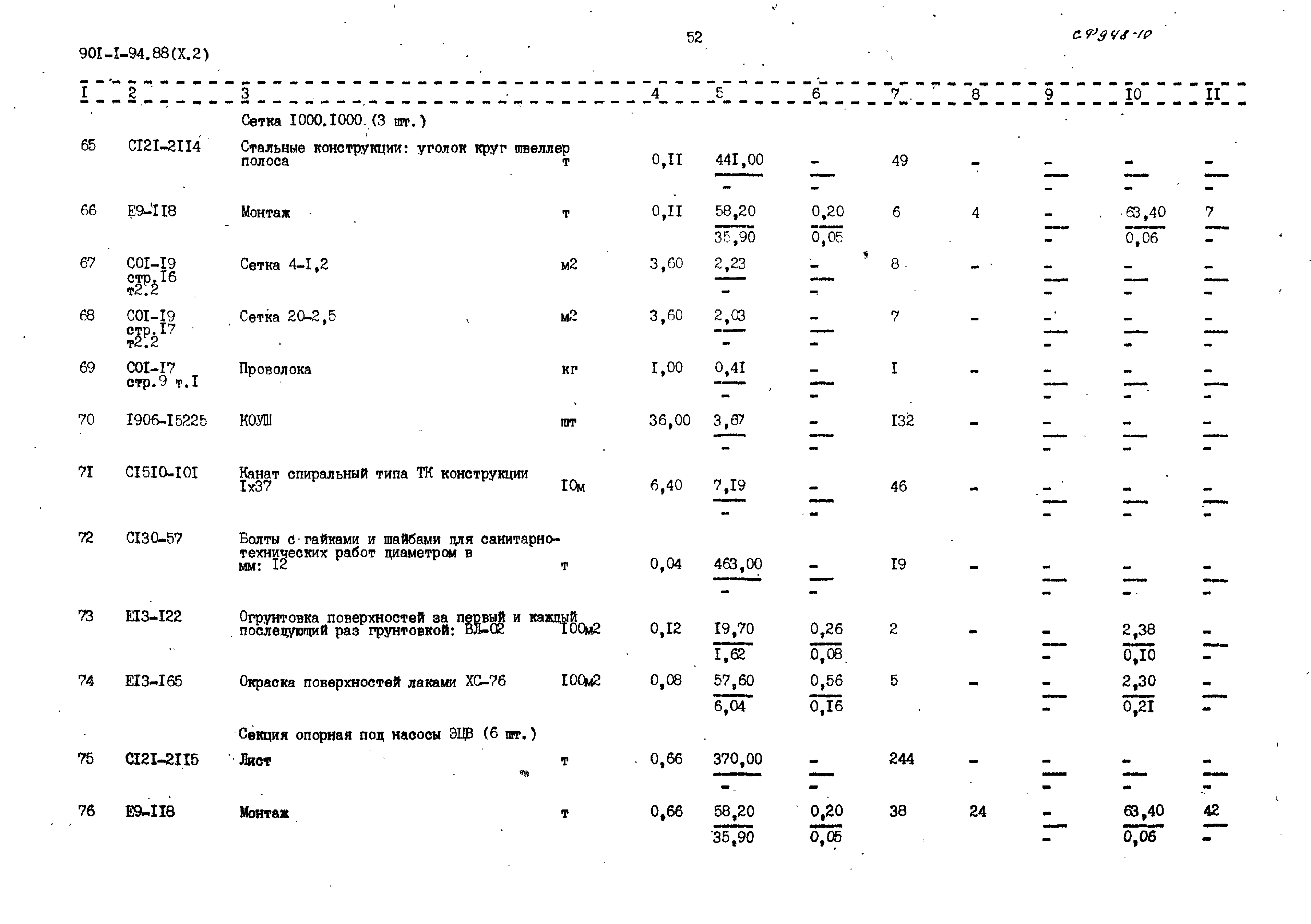 Типовой проект 901-1-94.88