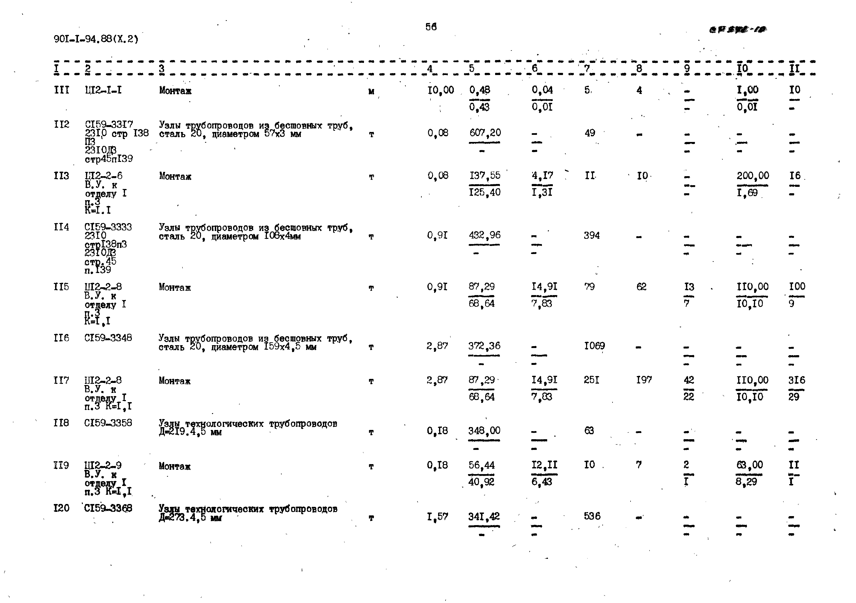 Типовой проект 901-1-94.88
