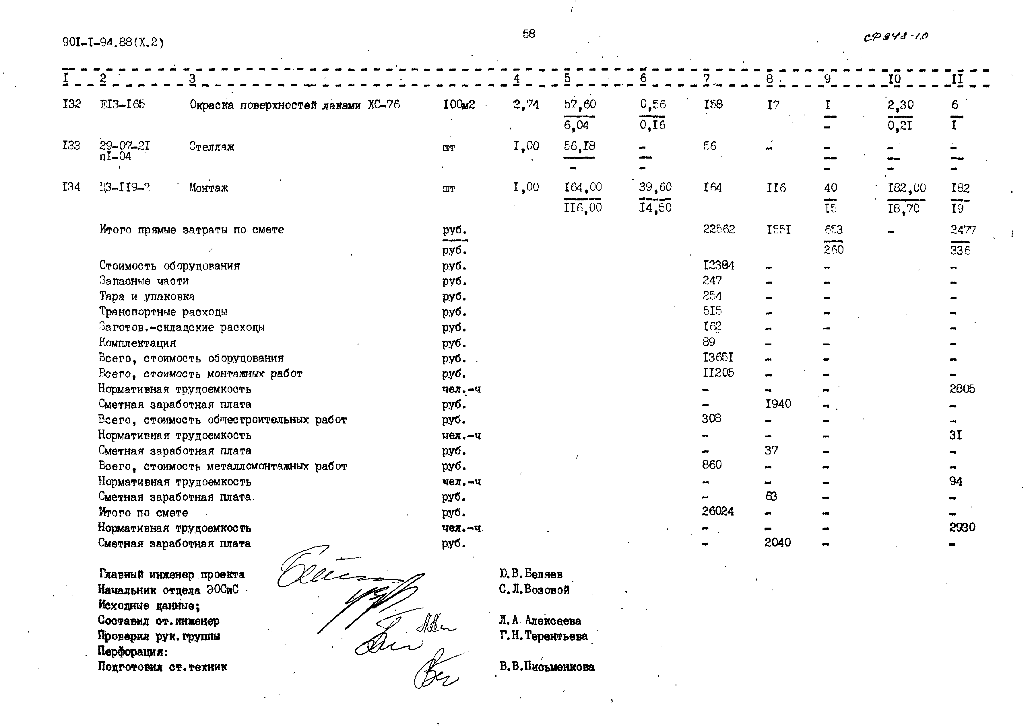 Типовой проект 901-1-94.88