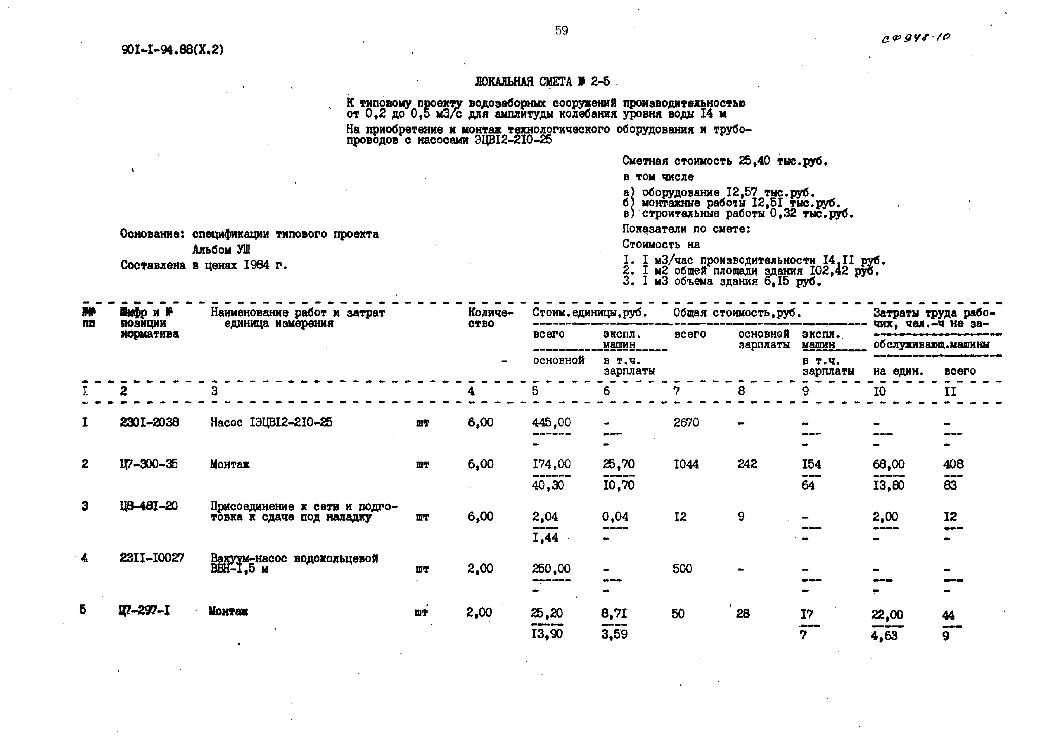 Типовой проект 901-1-94.88