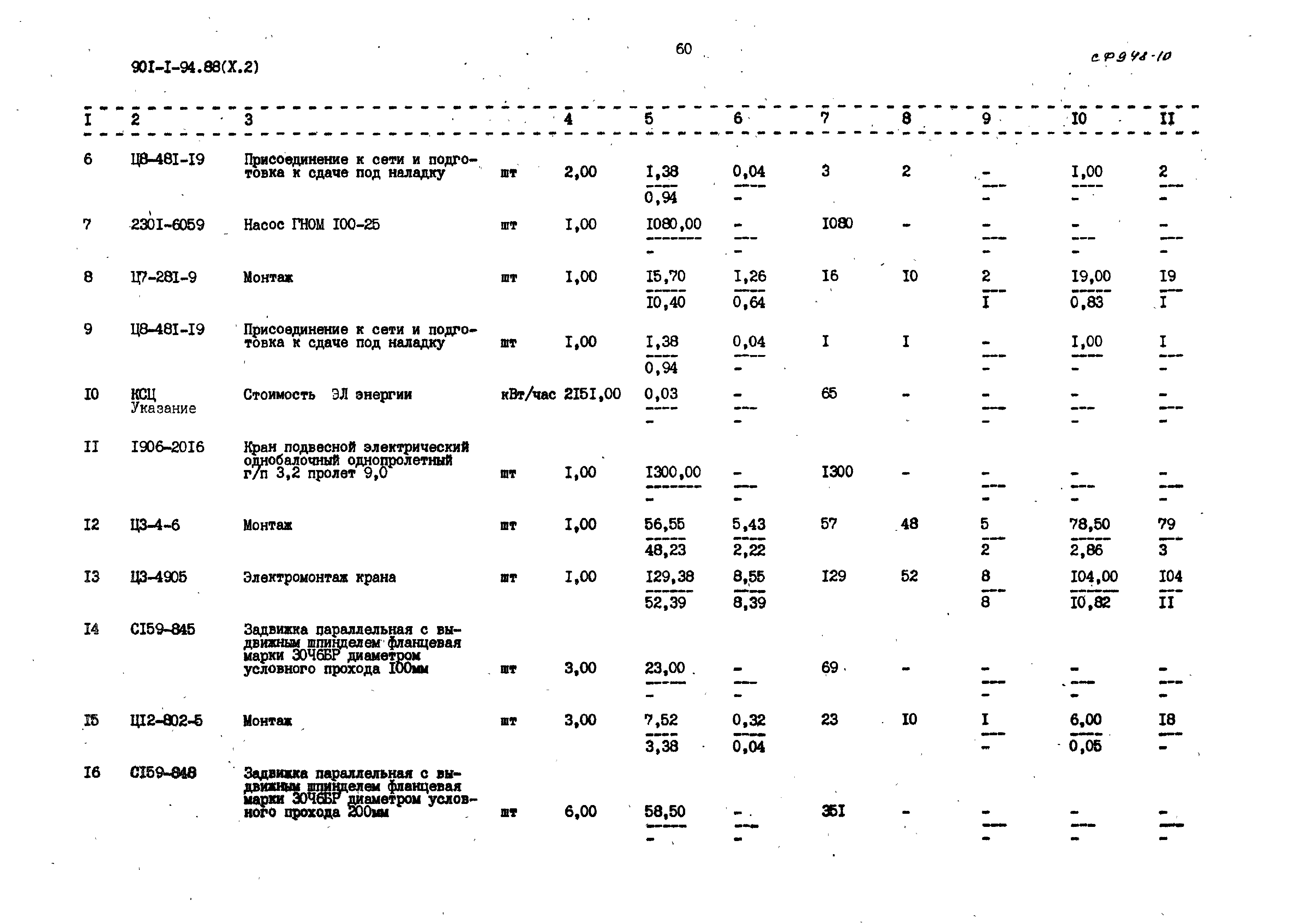 Типовой проект 901-1-94.88