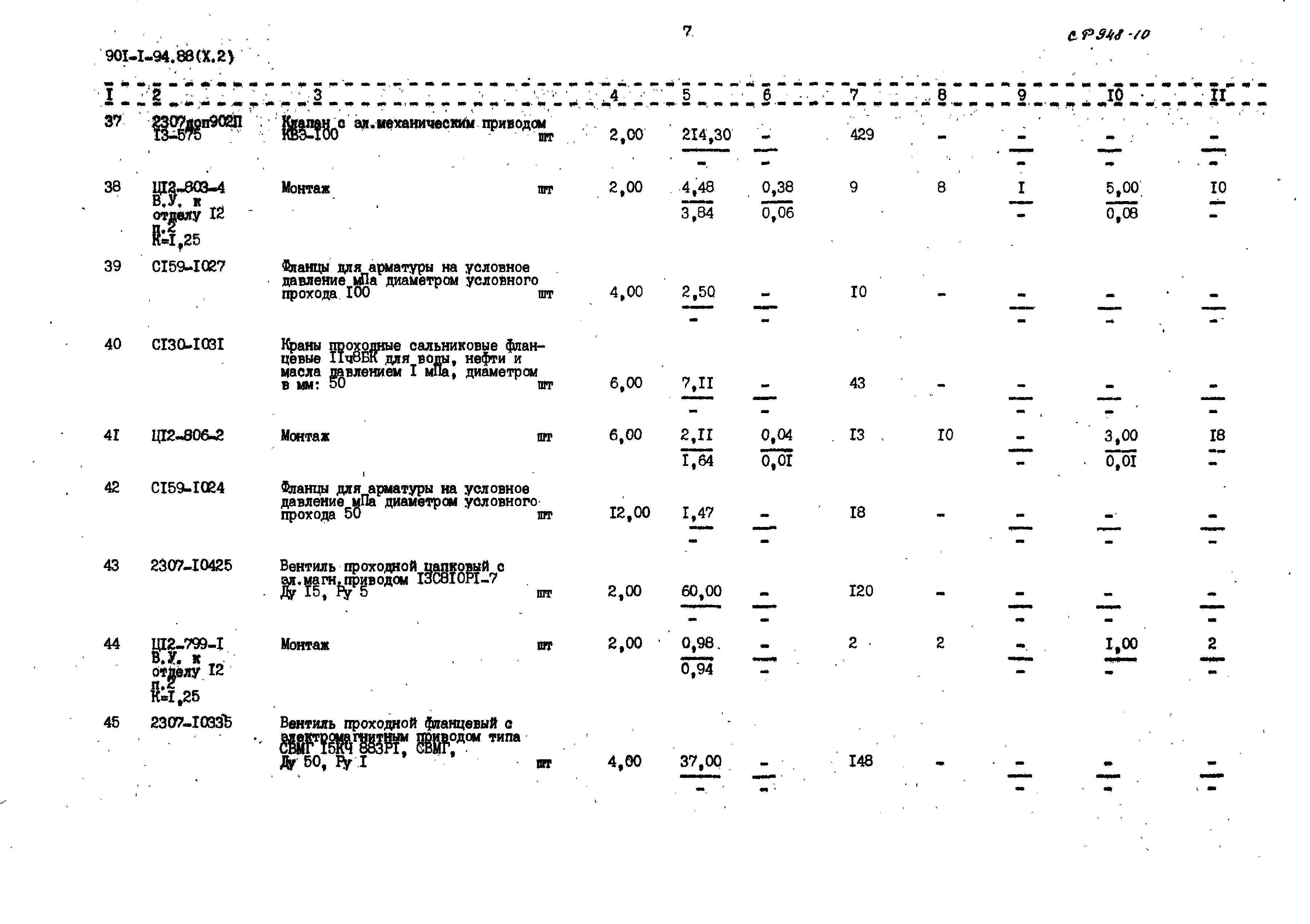 Типовой проект 901-1-94.88