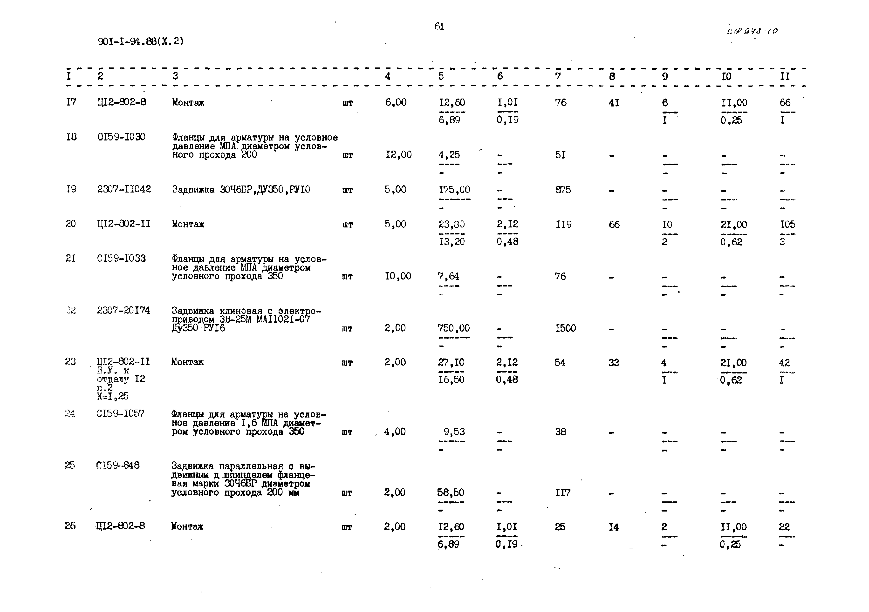 Типовой проект 901-1-94.88