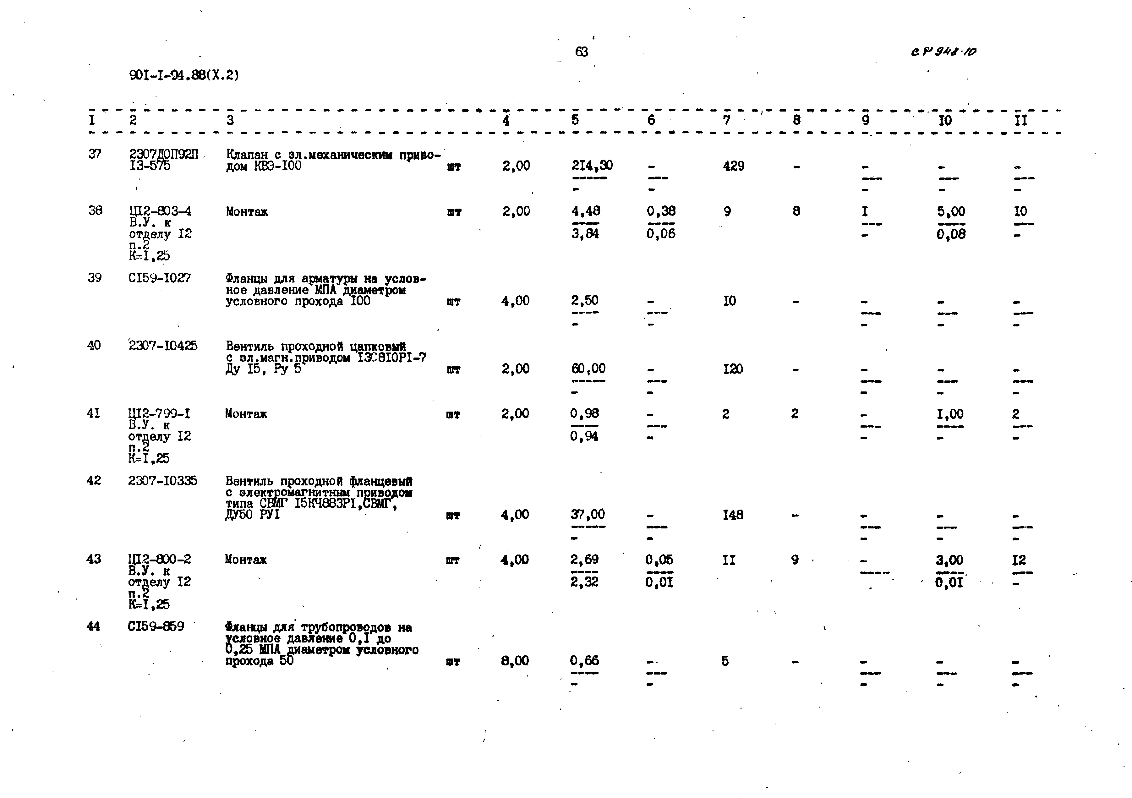 Типовой проект 901-1-94.88