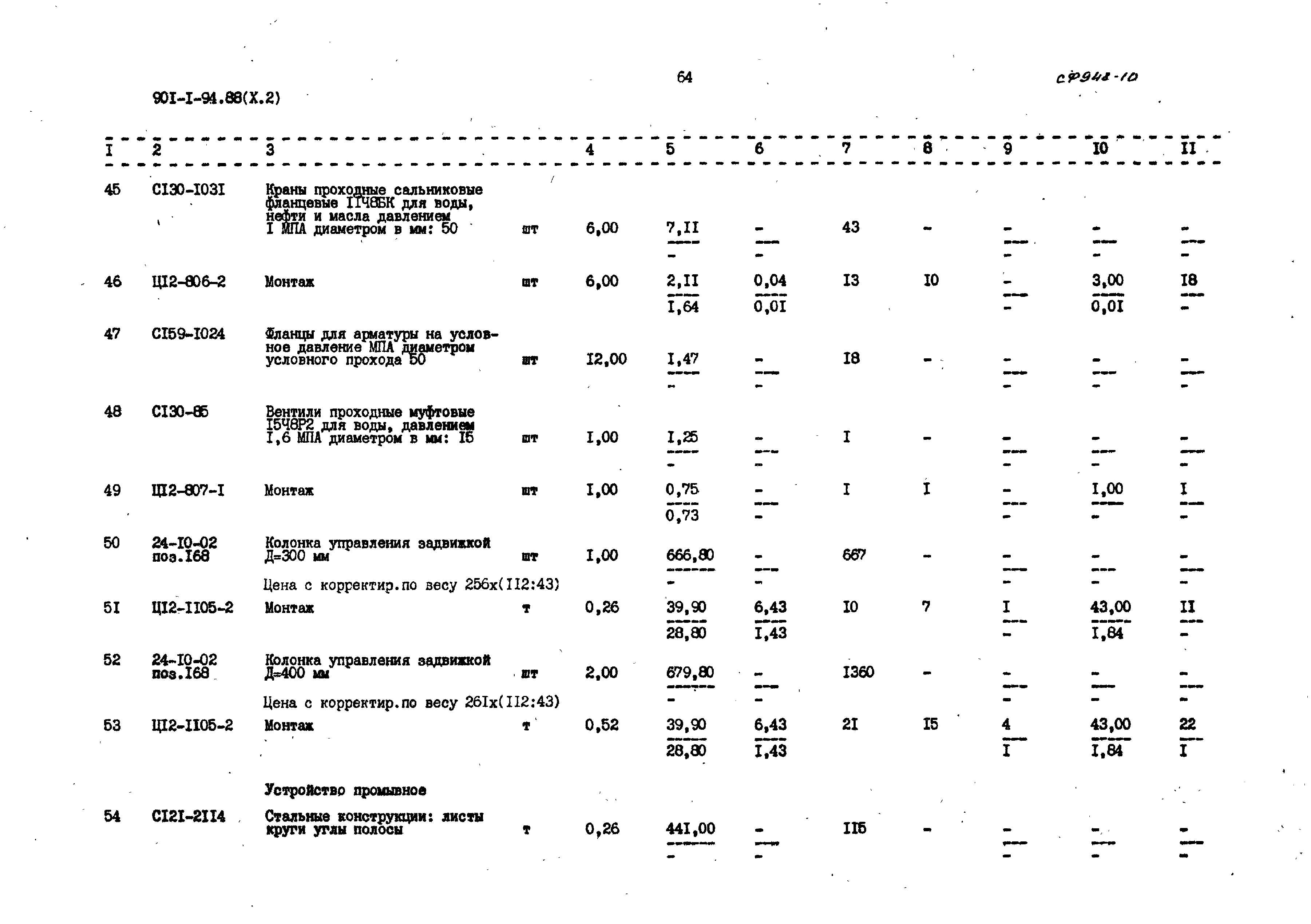 Типовой проект 901-1-94.88