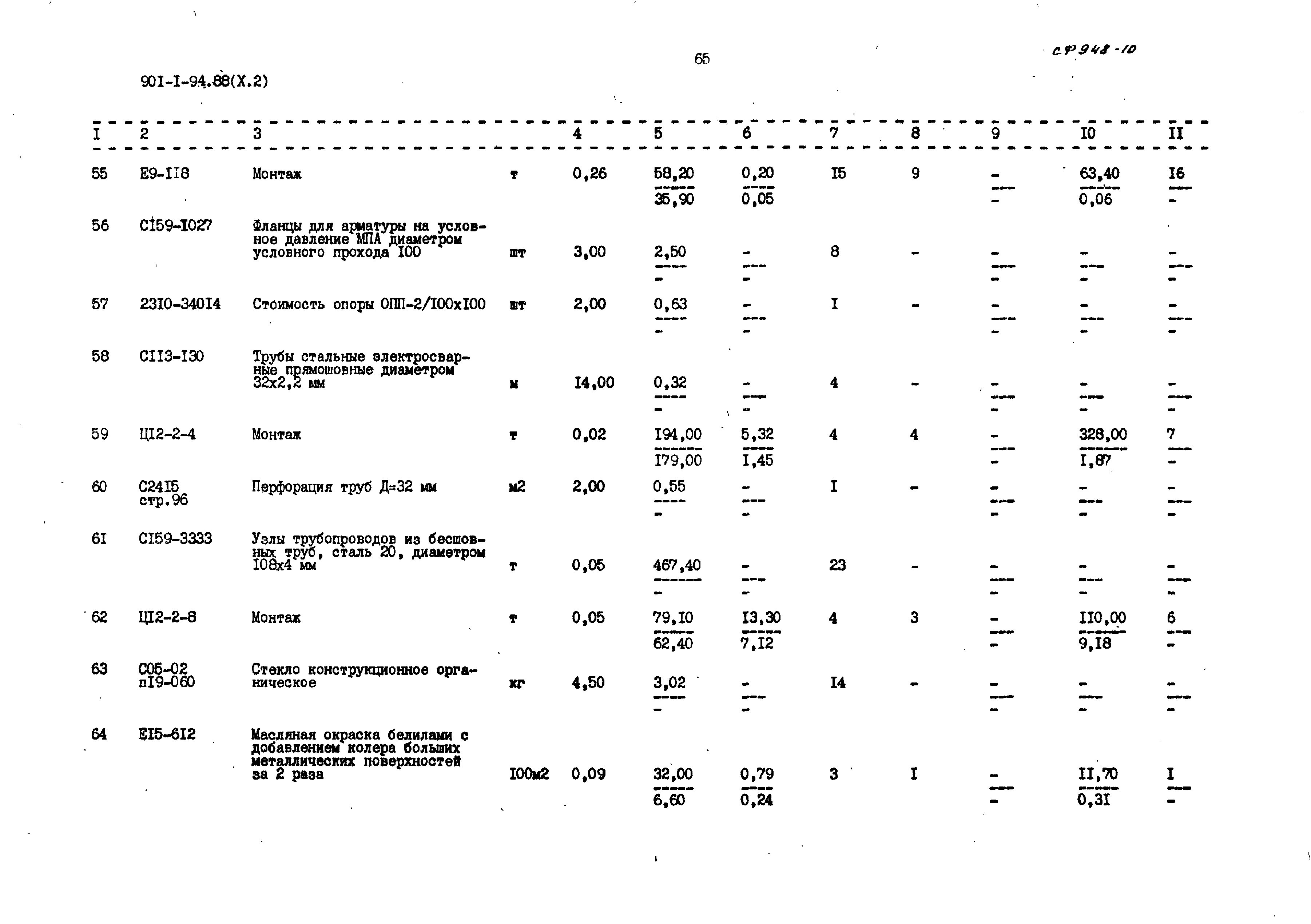 Типовой проект 901-1-94.88
