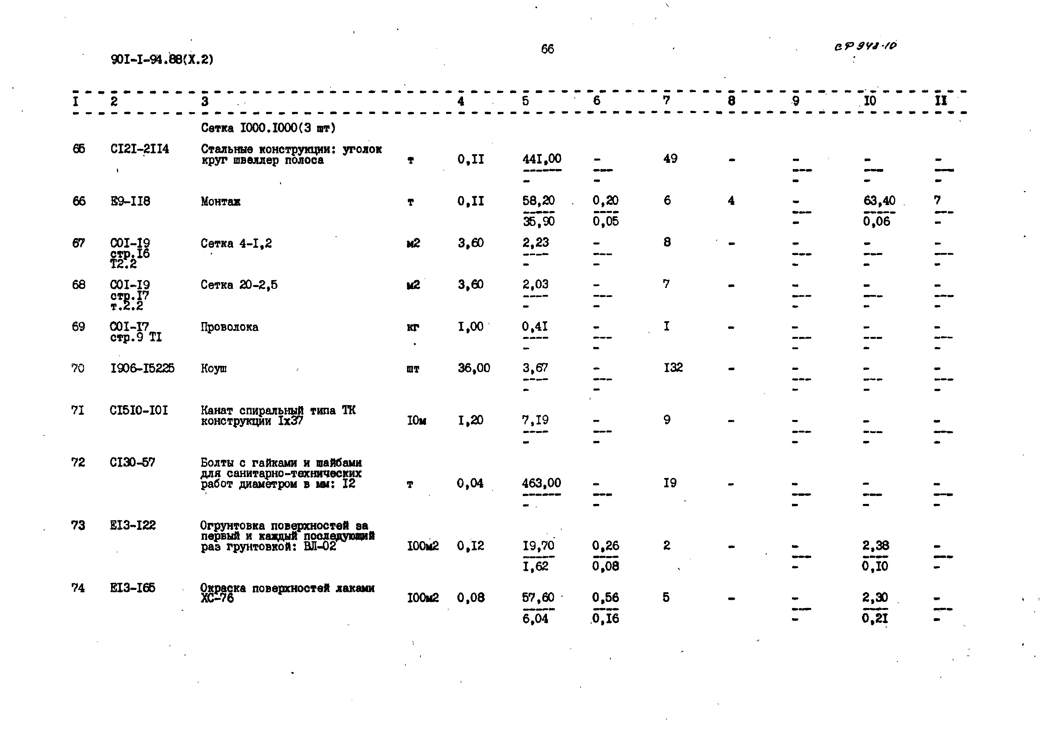 Типовой проект 901-1-94.88