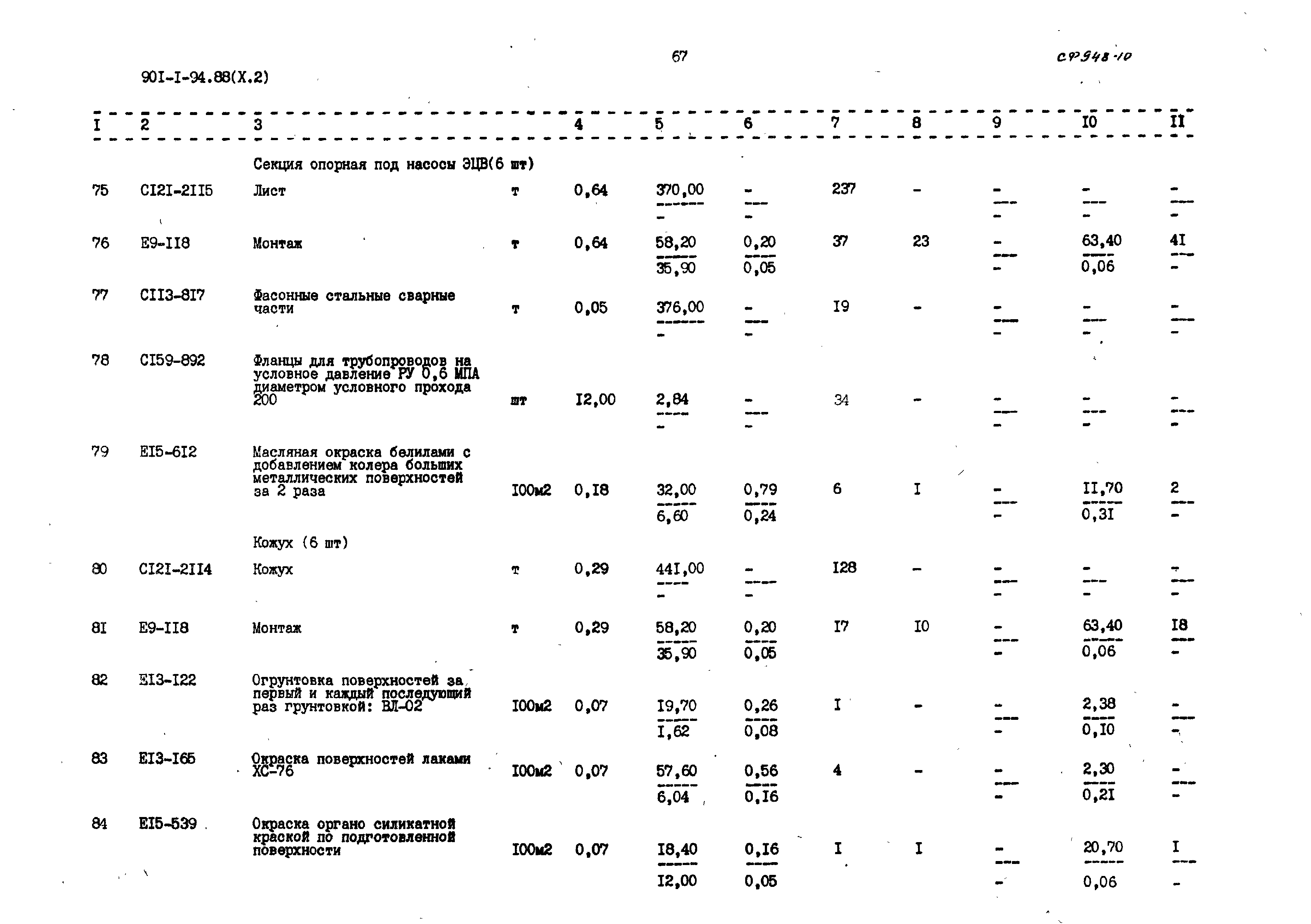 Типовой проект 901-1-94.88