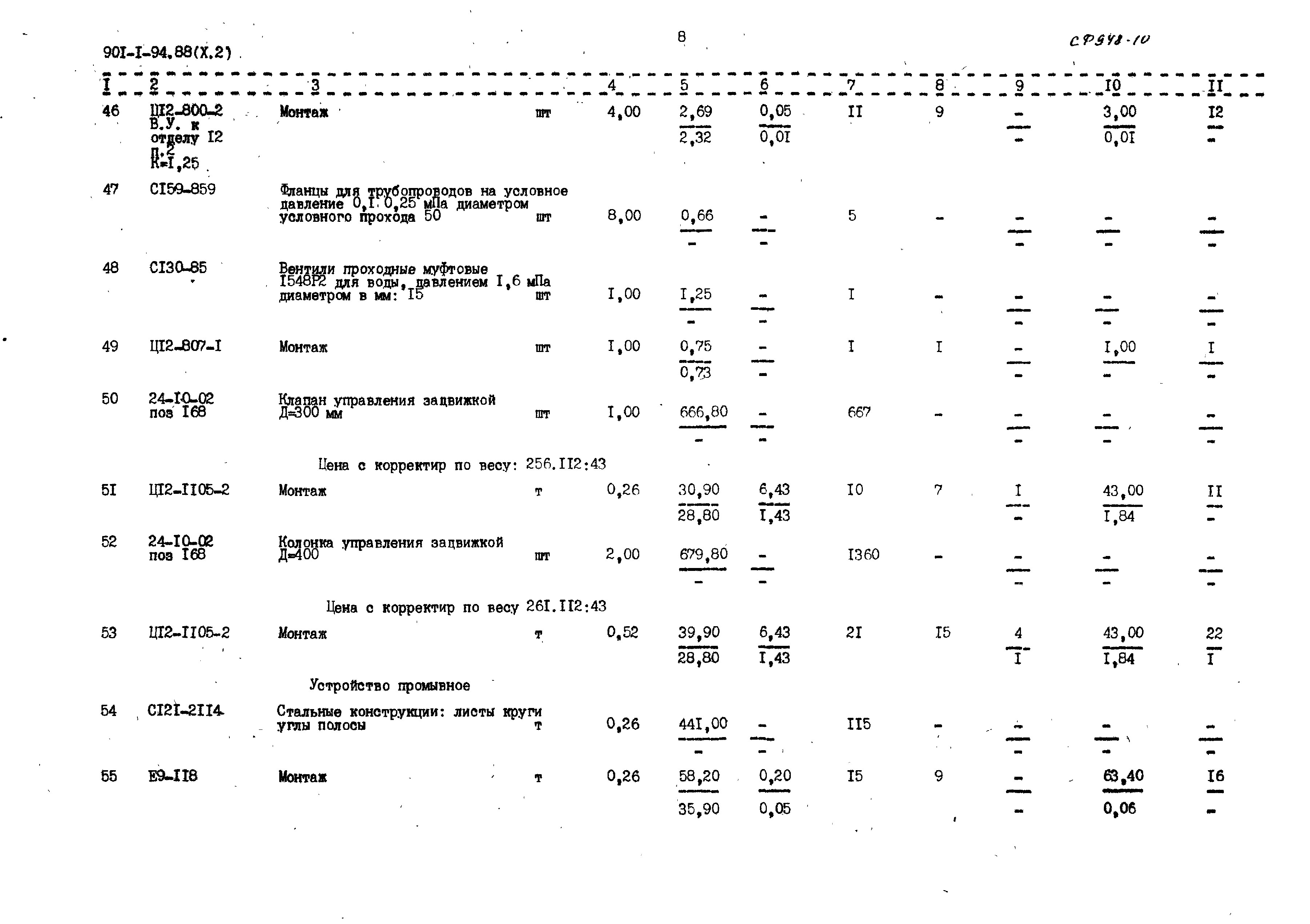 Типовой проект 901-1-94.88