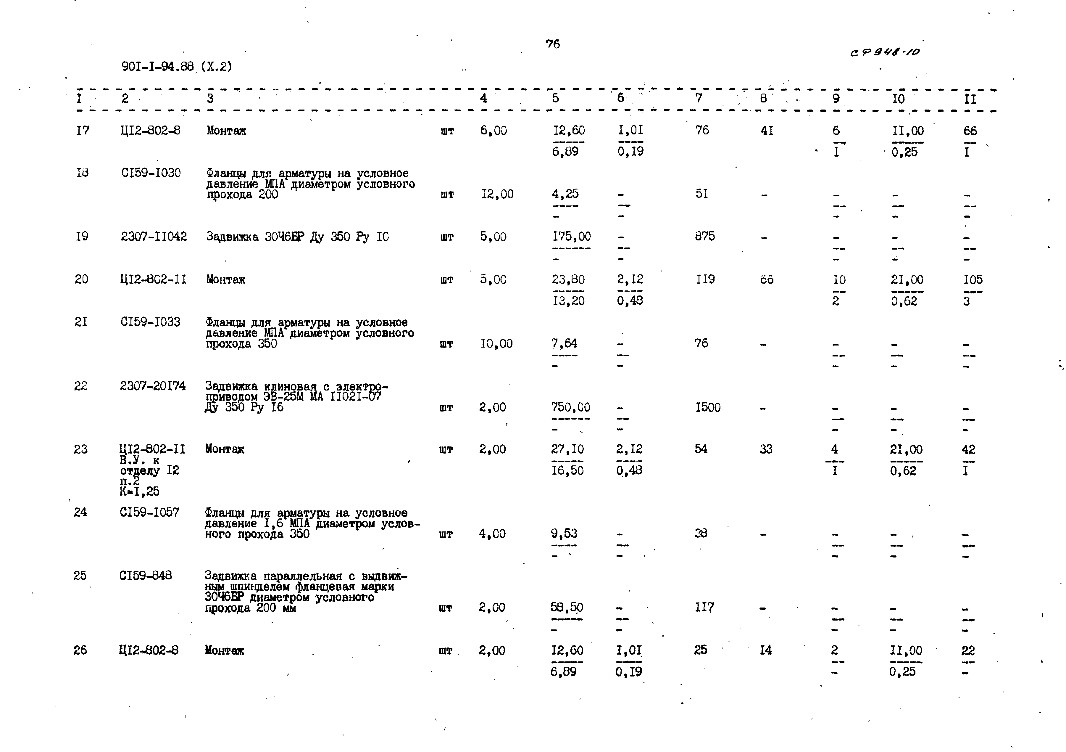 Типовой проект 901-1-94.88