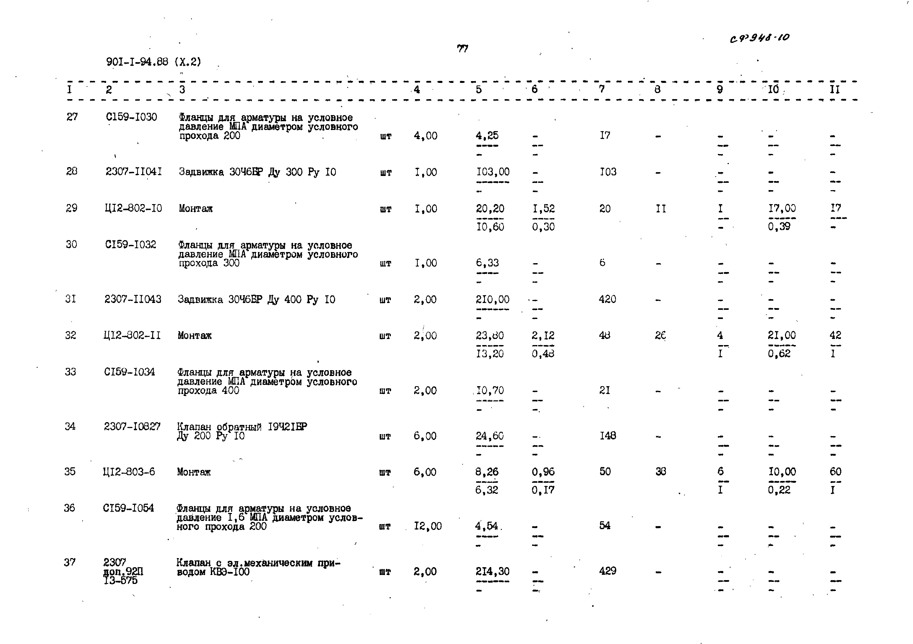 Типовой проект 901-1-94.88