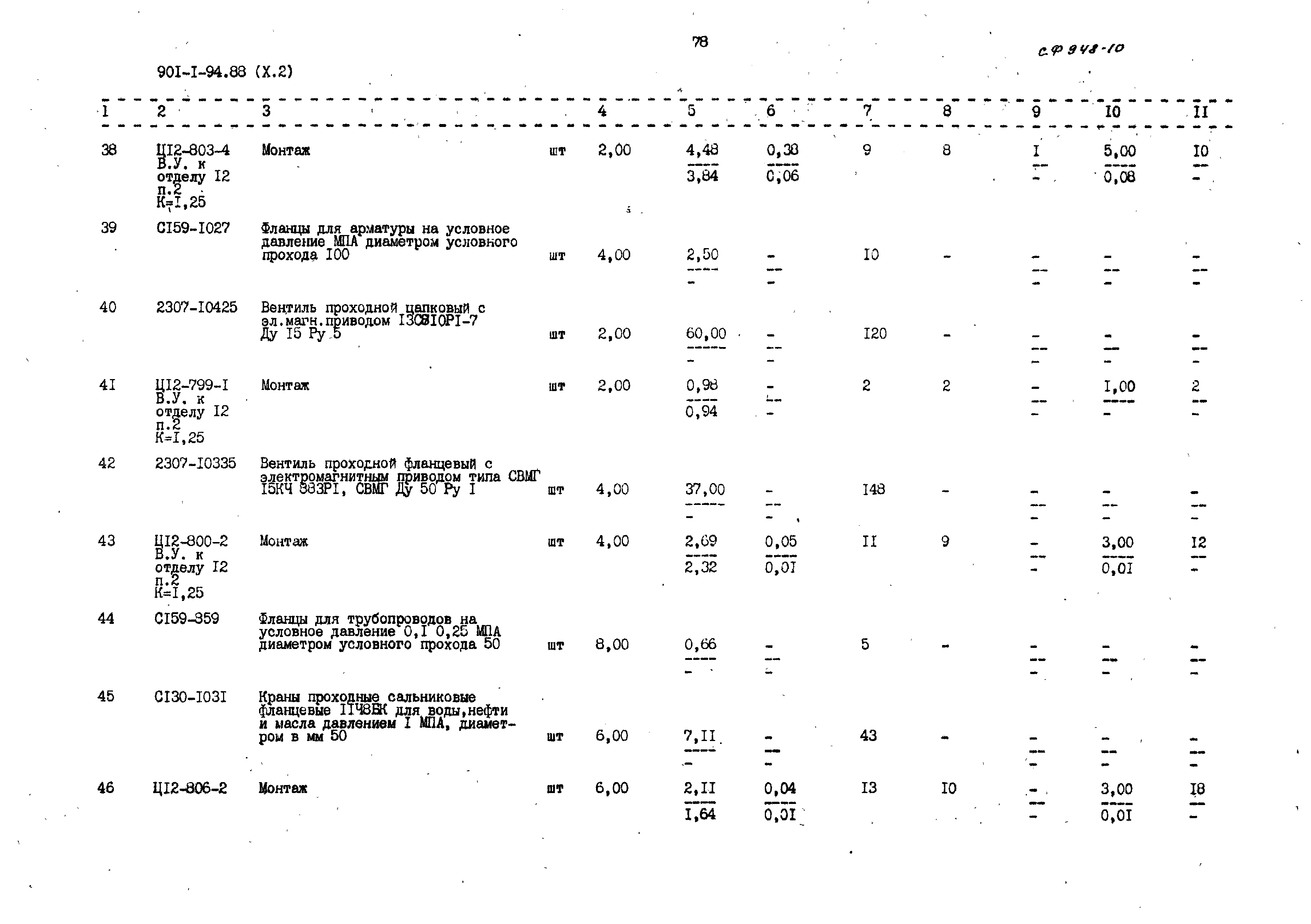 Типовой проект 901-1-94.88