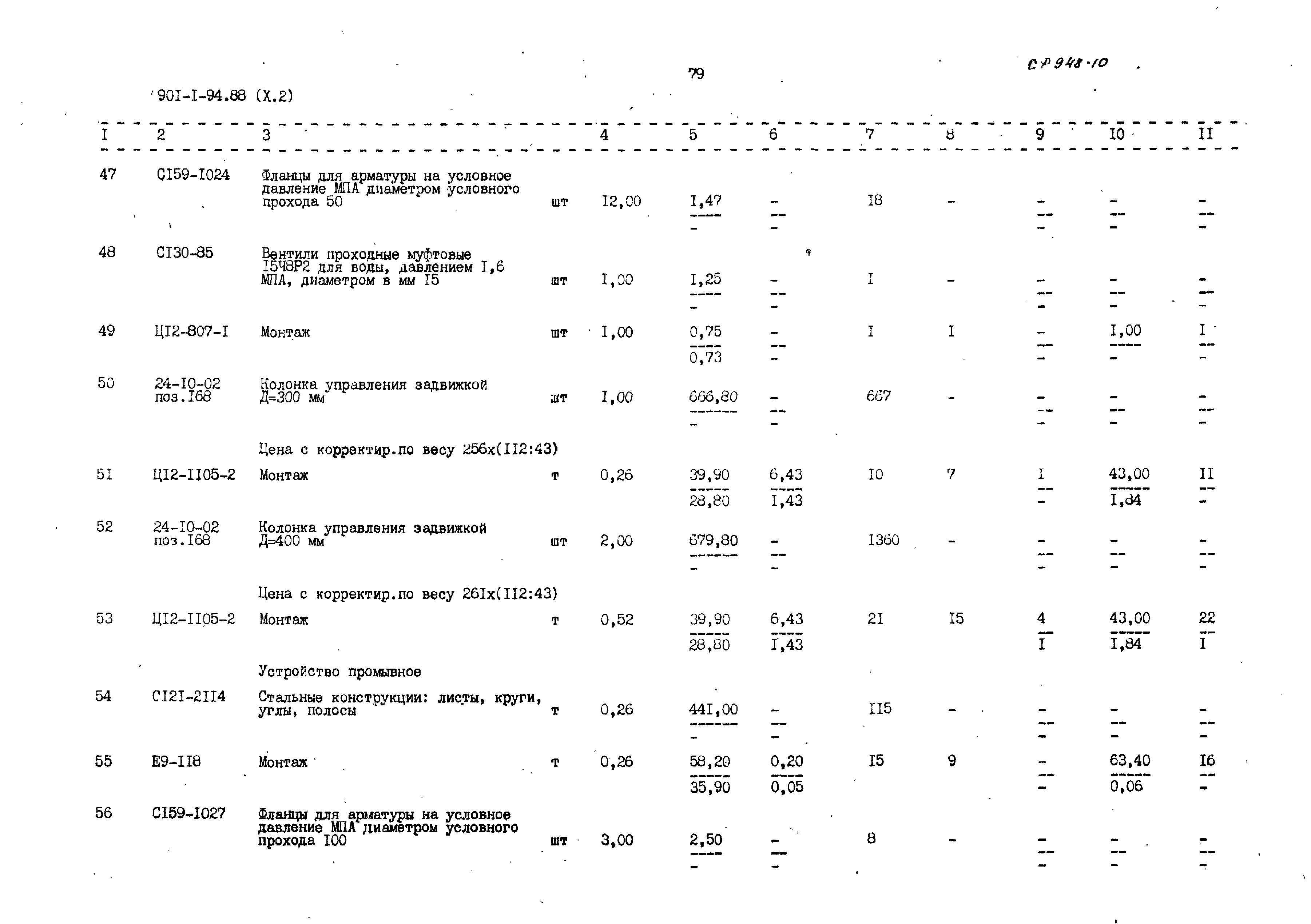 Типовой проект 901-1-94.88