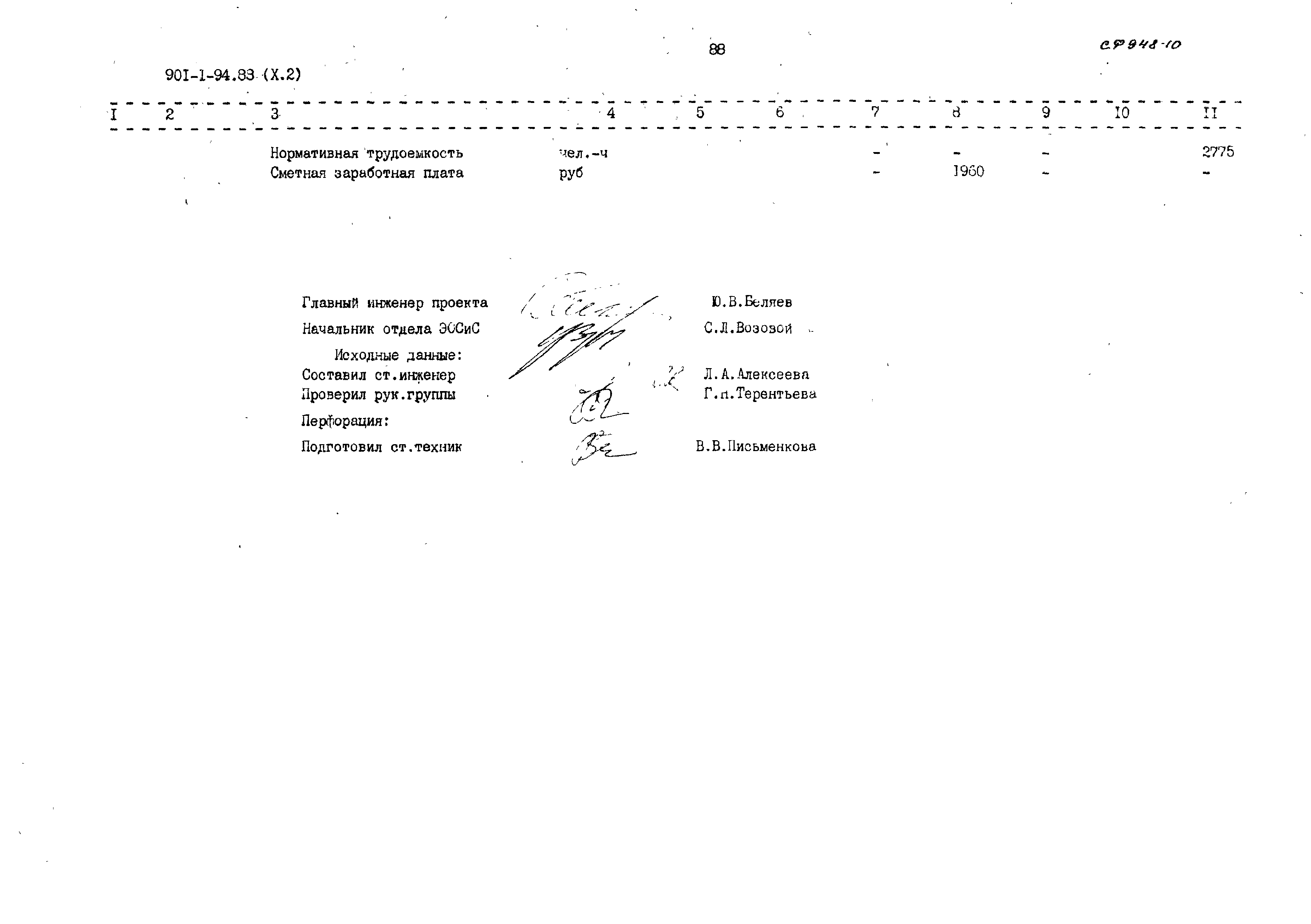Типовой проект 901-1-94.88