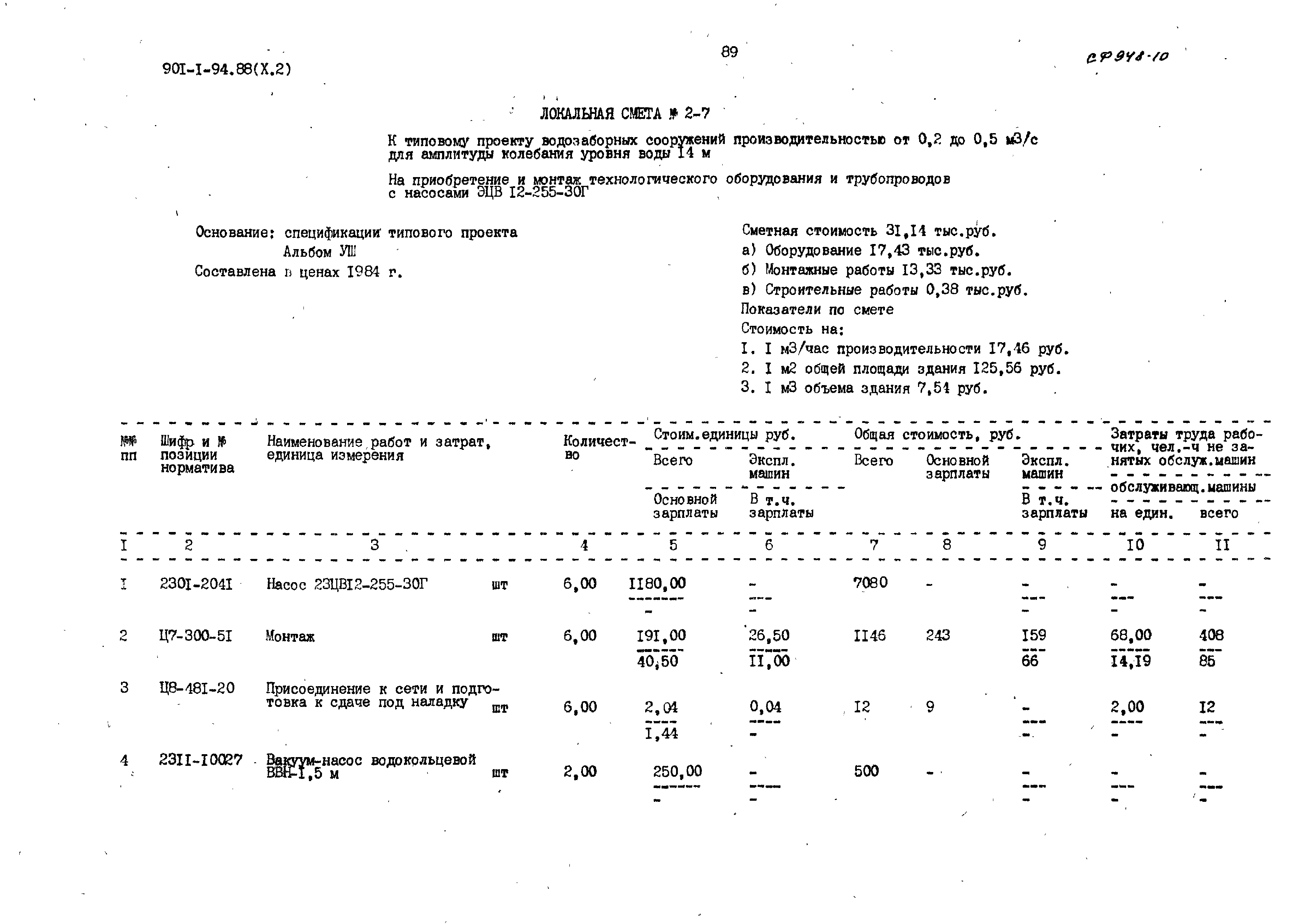 Типовой проект 901-1-94.88