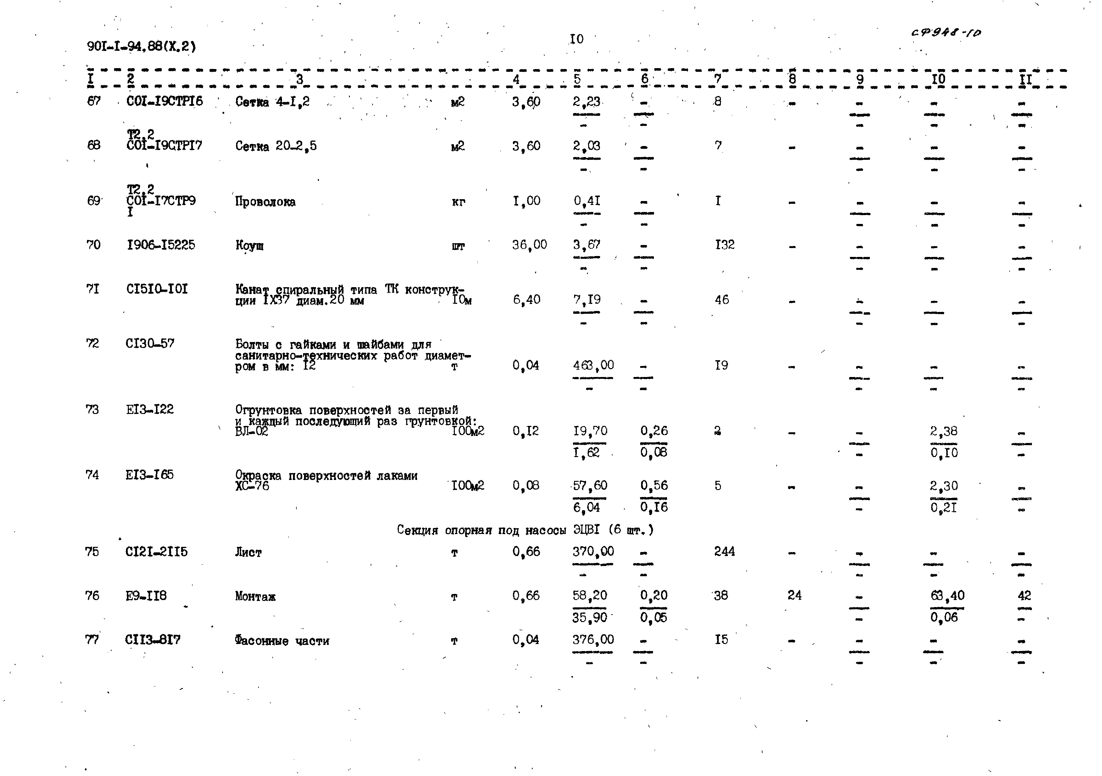 Типовой проект 901-1-94.88