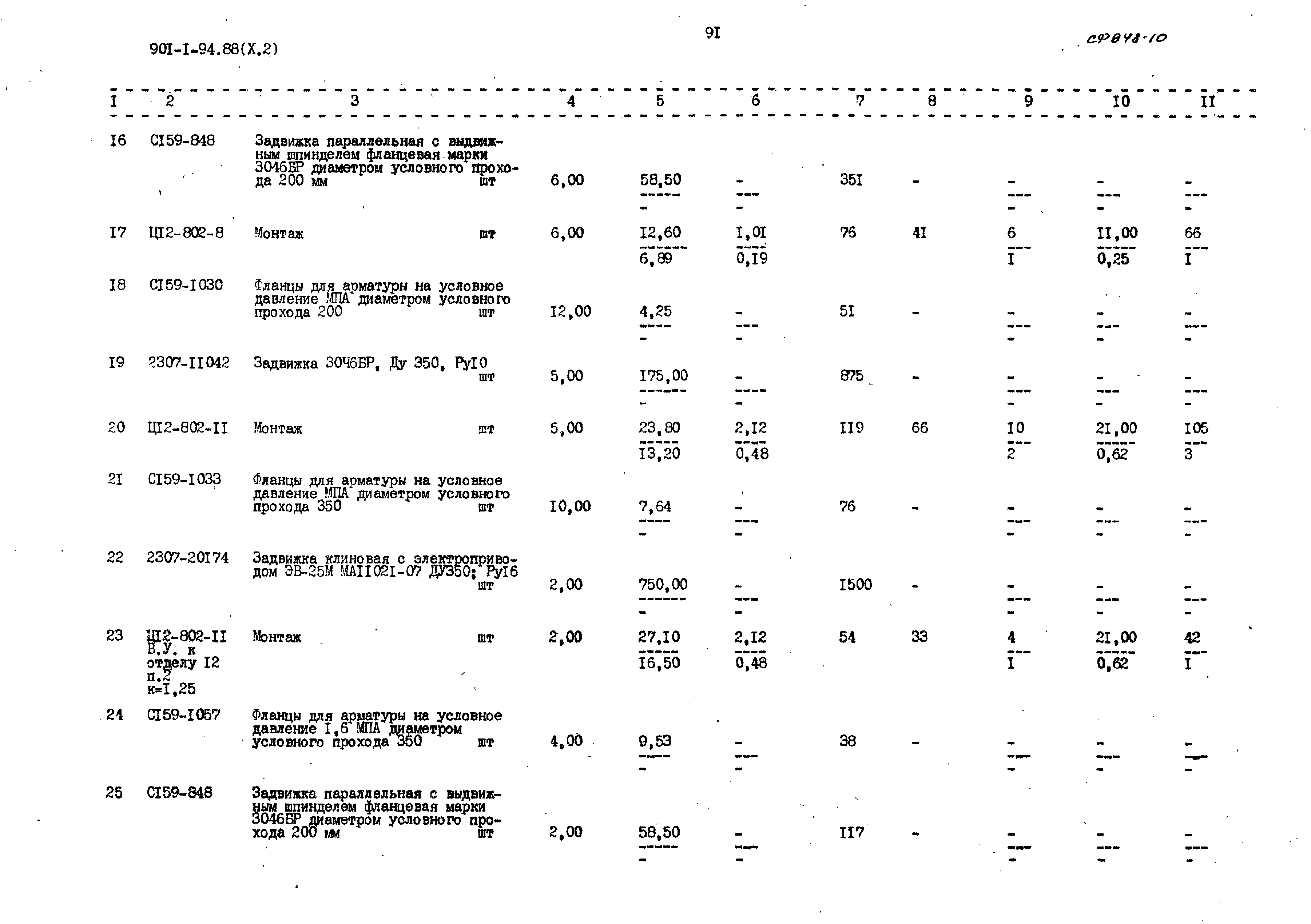 Типовой проект 901-1-94.88