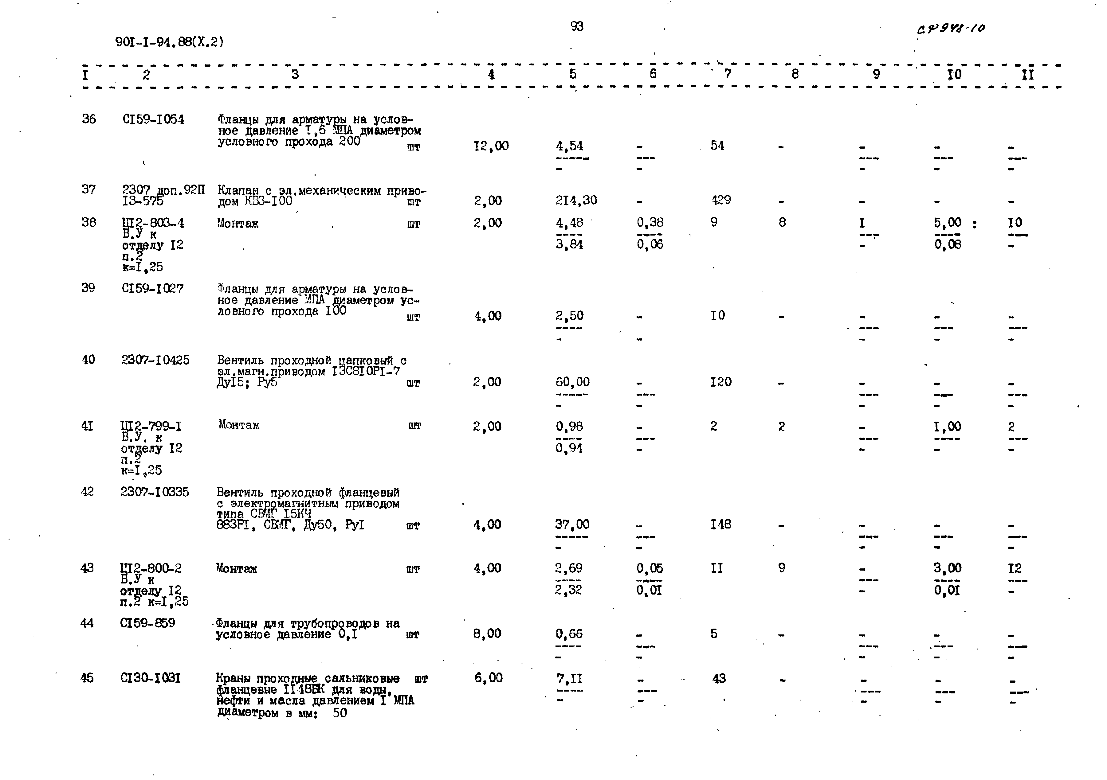Типовой проект 901-1-94.88