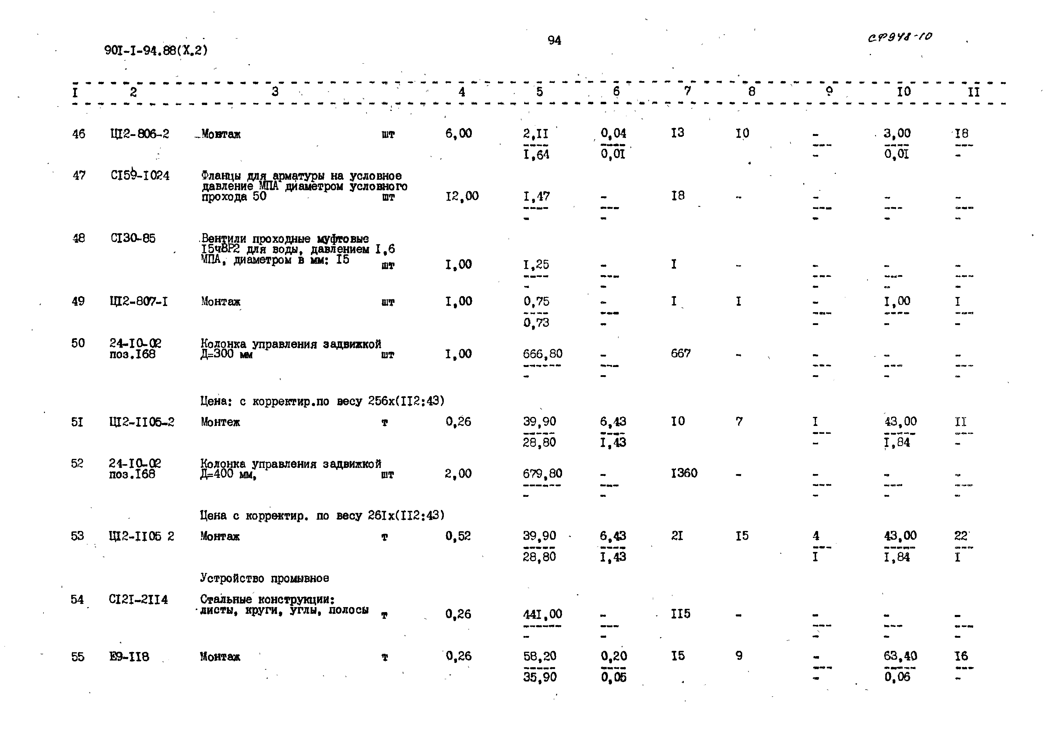 Типовой проект 901-1-94.88