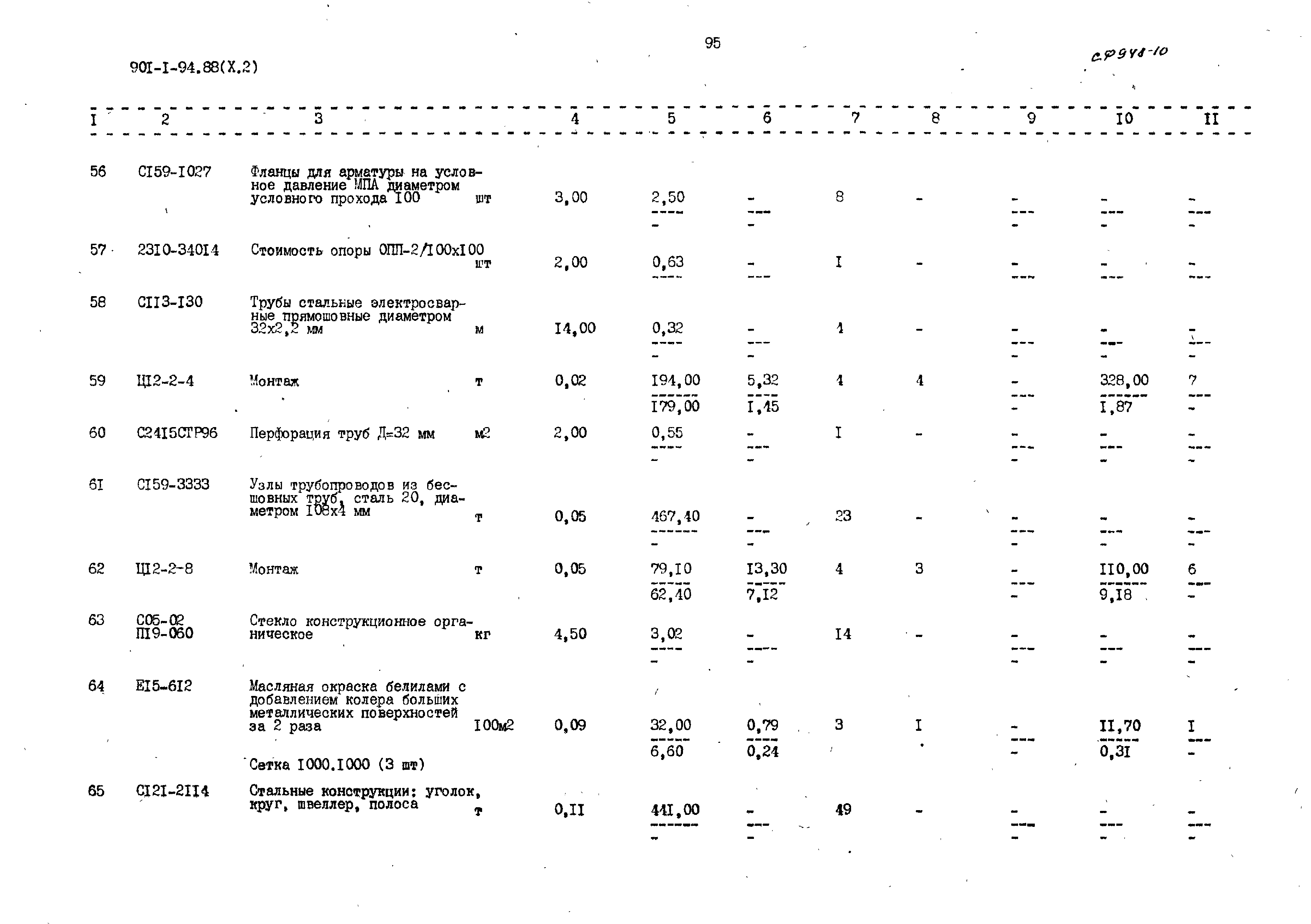 Типовой проект 901-1-94.88