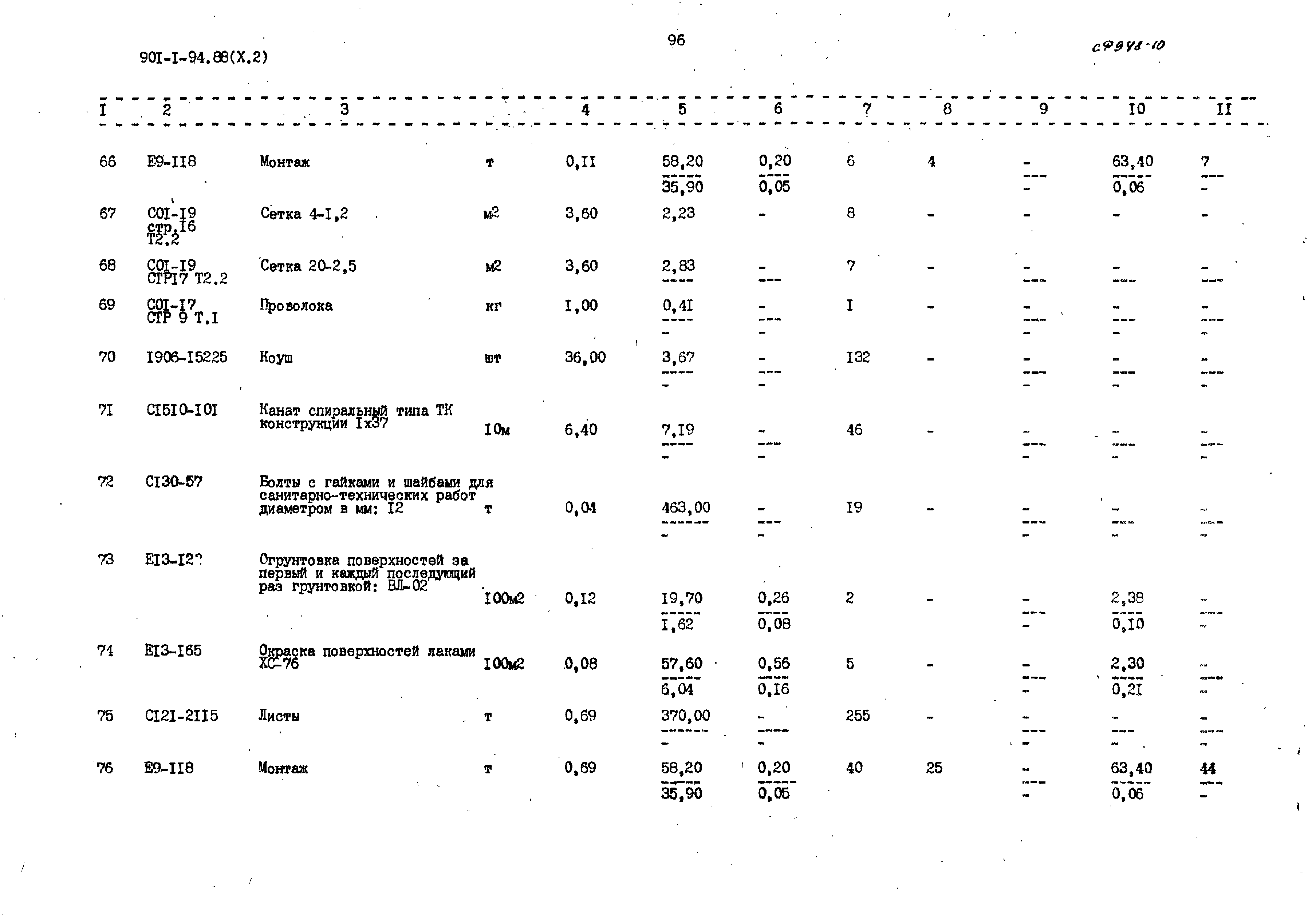 Типовой проект 901-1-94.88