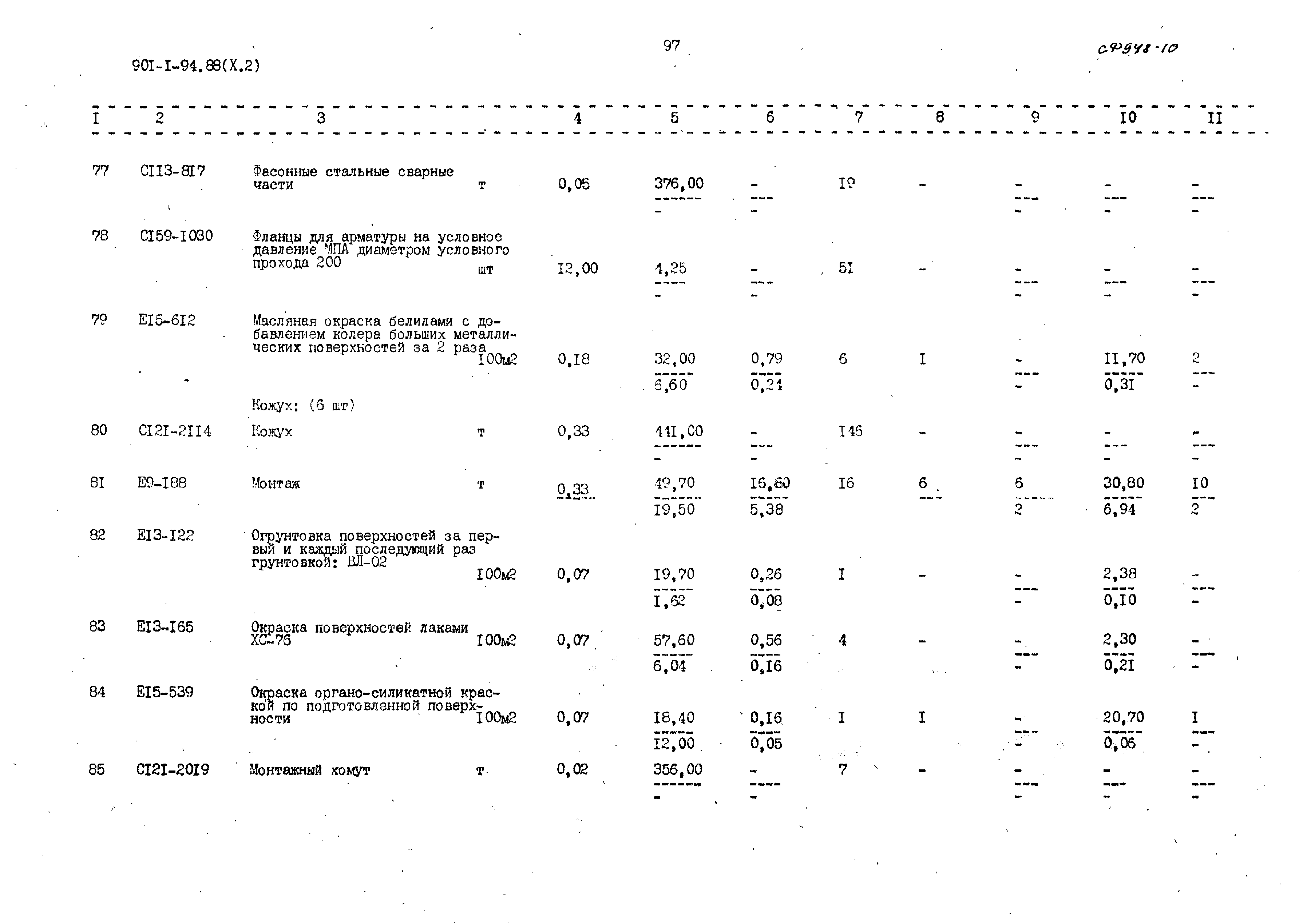 Типовой проект 901-1-94.88