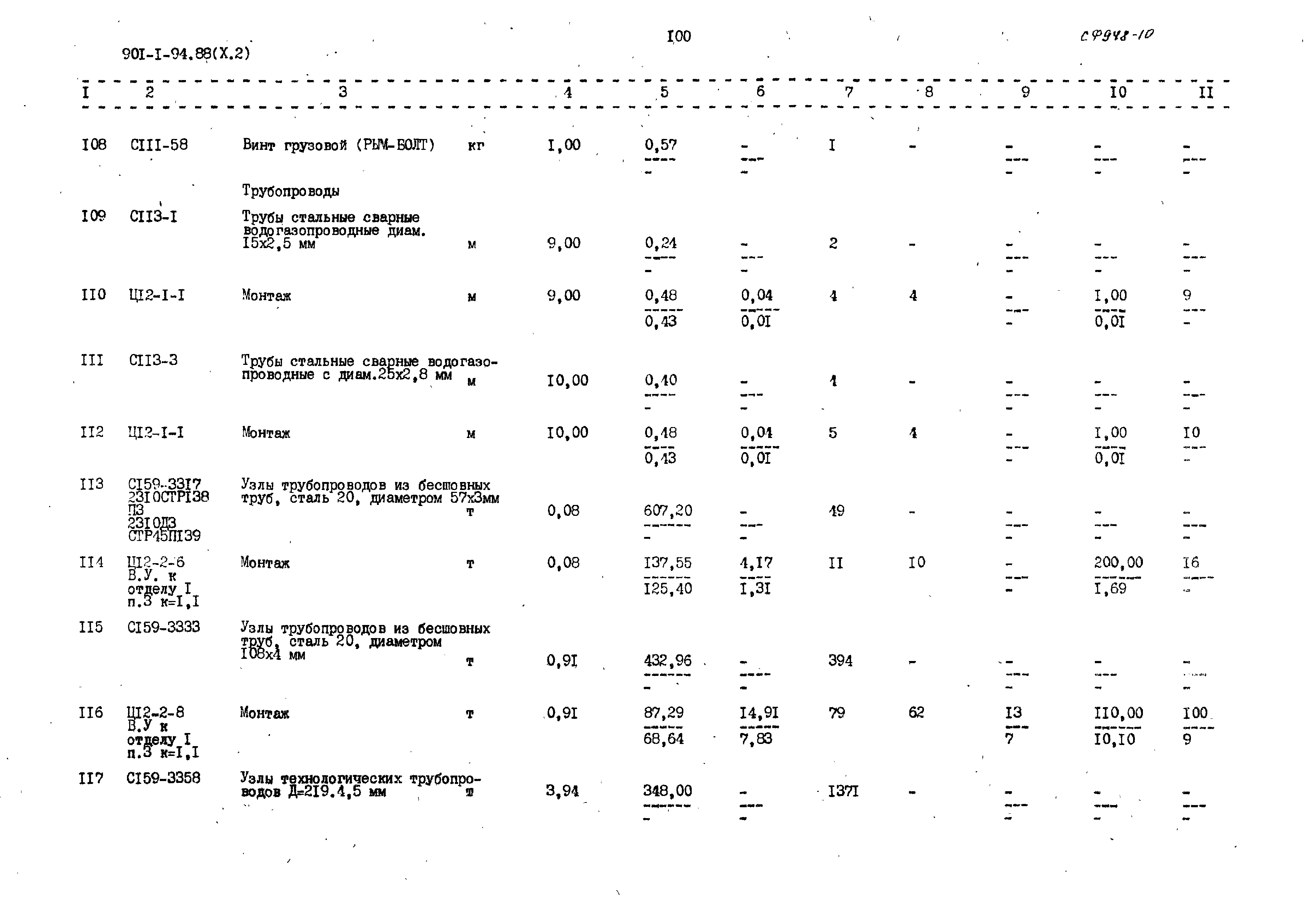 Типовой проект 901-1-94.88