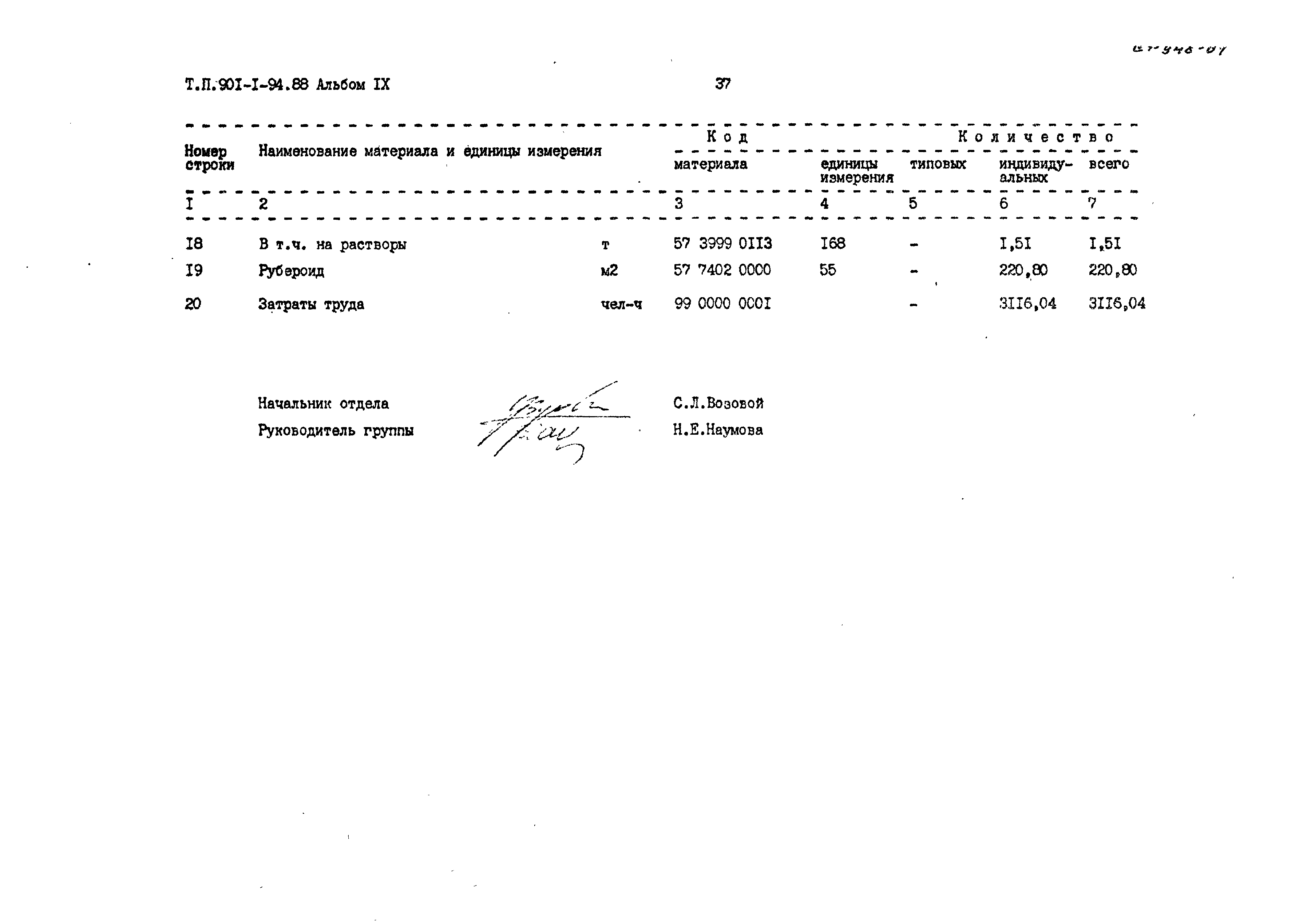 Типовой проект 901-1-94.88