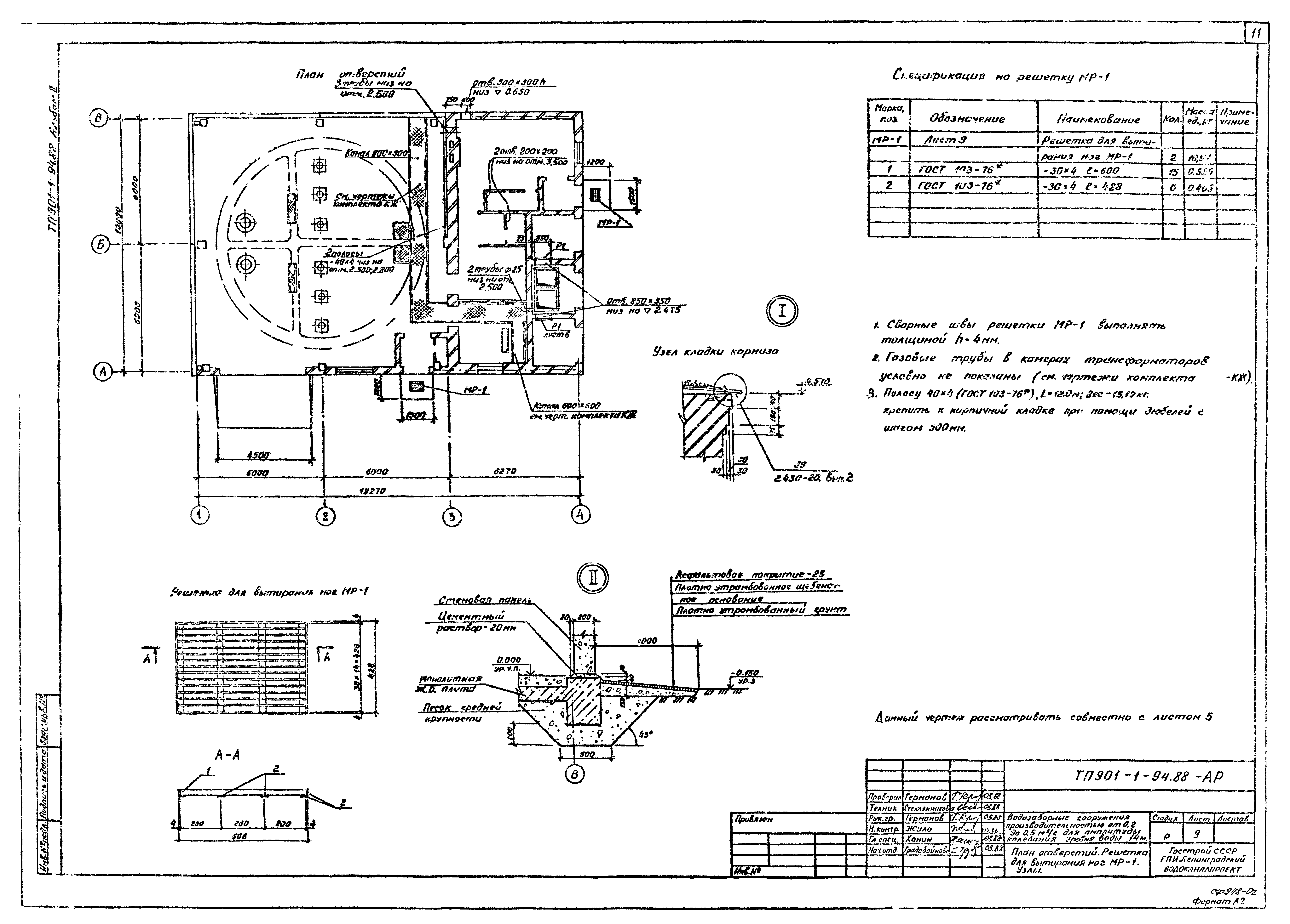 Типовой проект 901-1-94.88