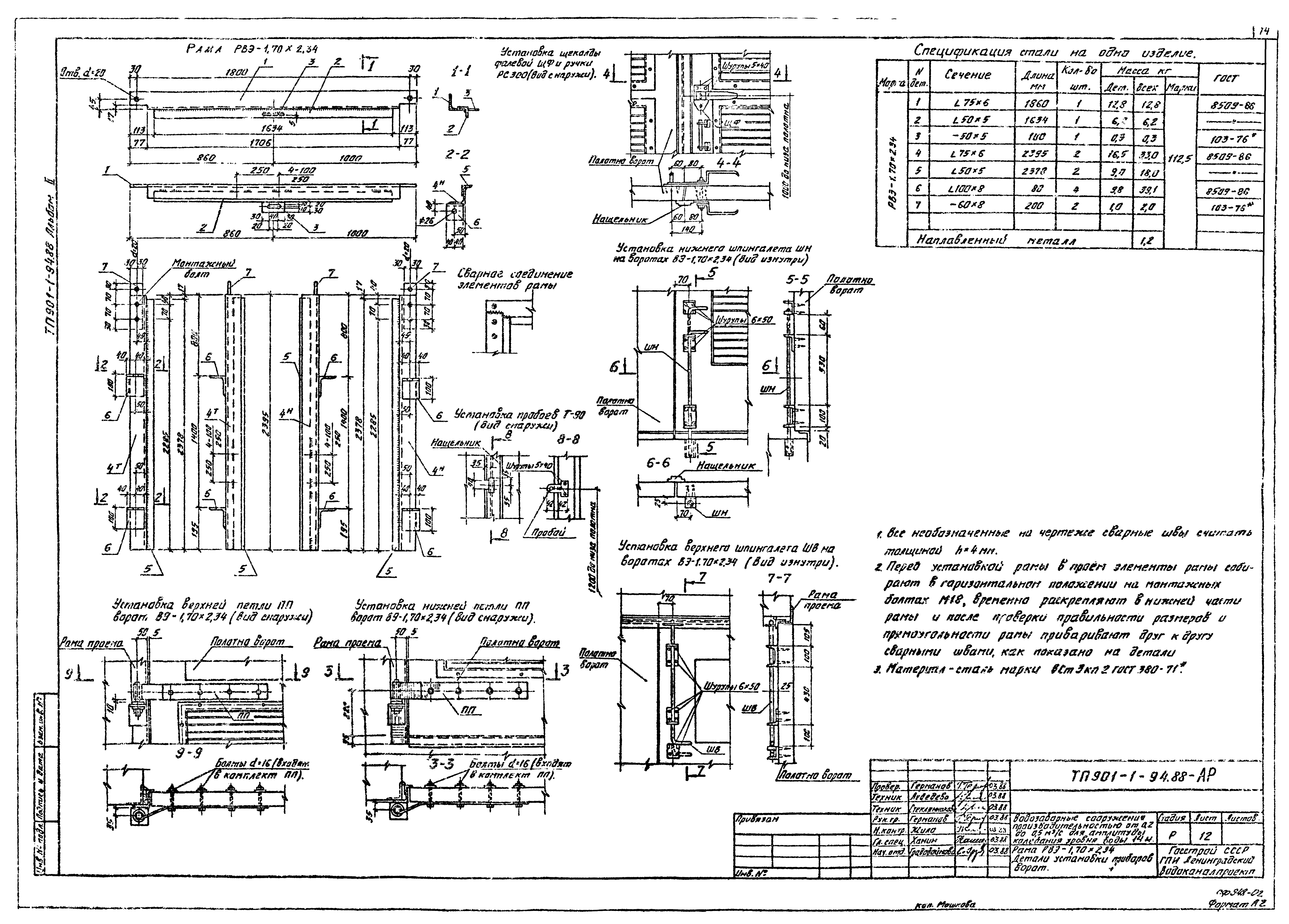Типовой проект 901-1-94.88