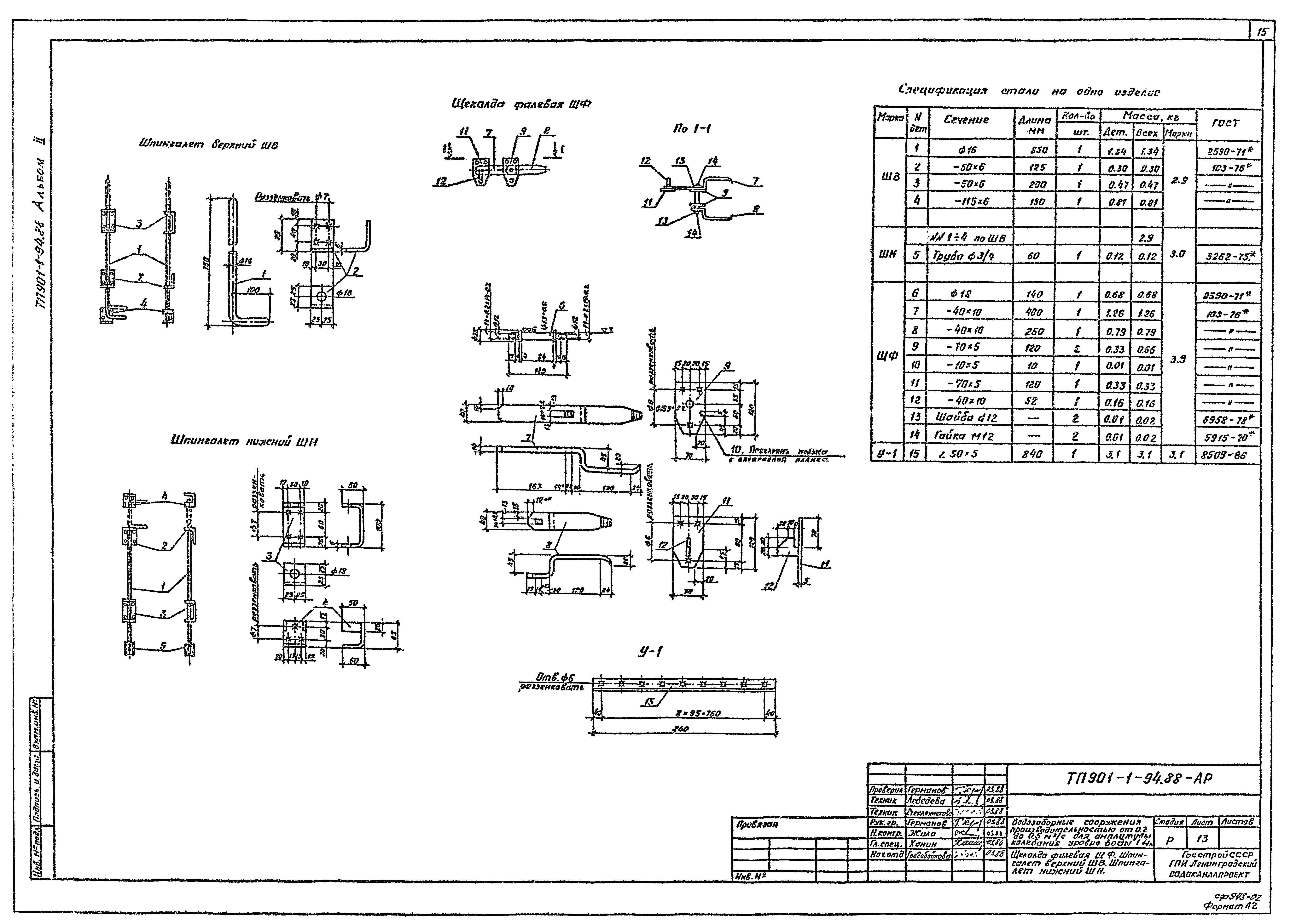 Типовой проект 901-1-94.88