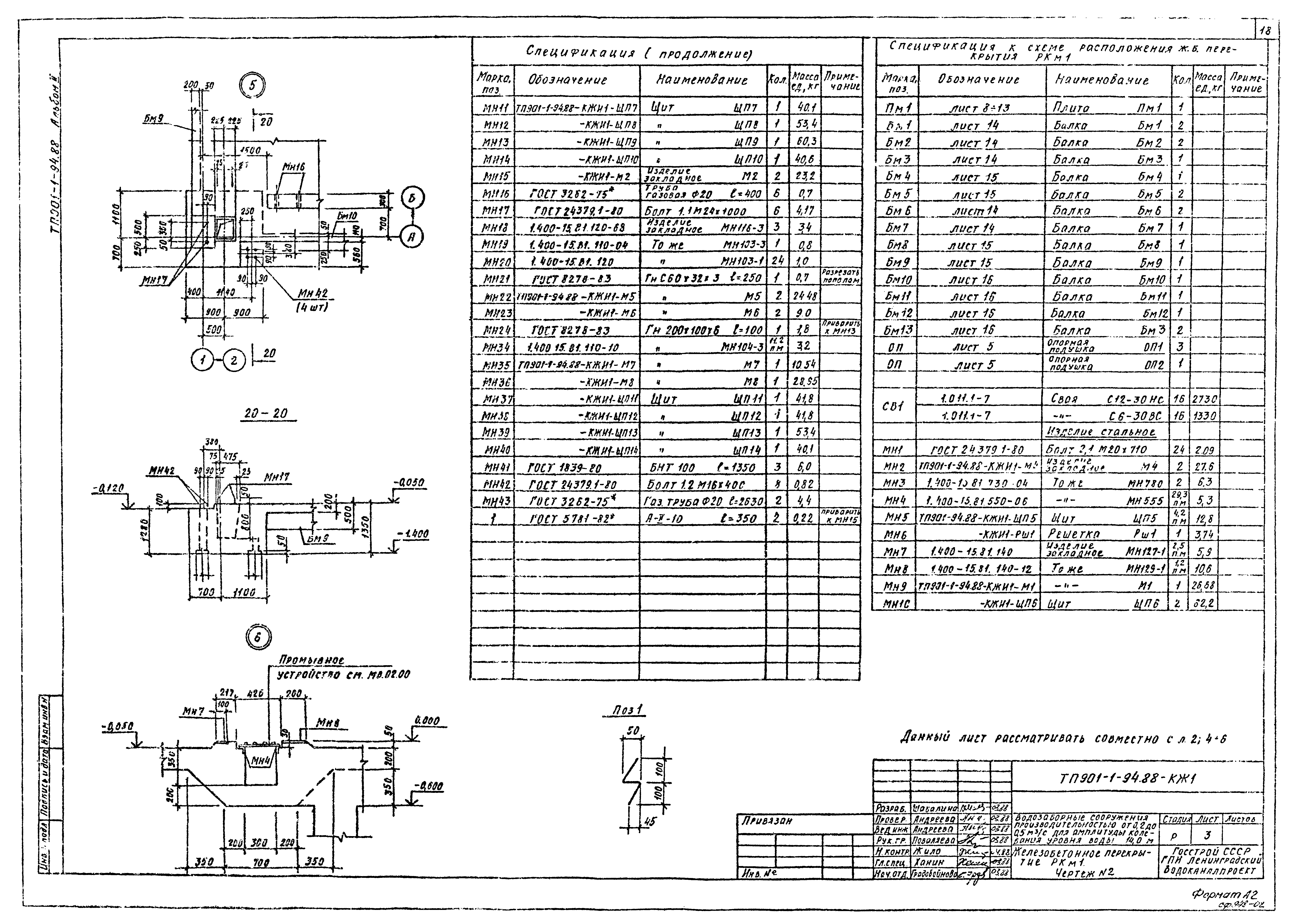 Типовой проект 901-1-94.88