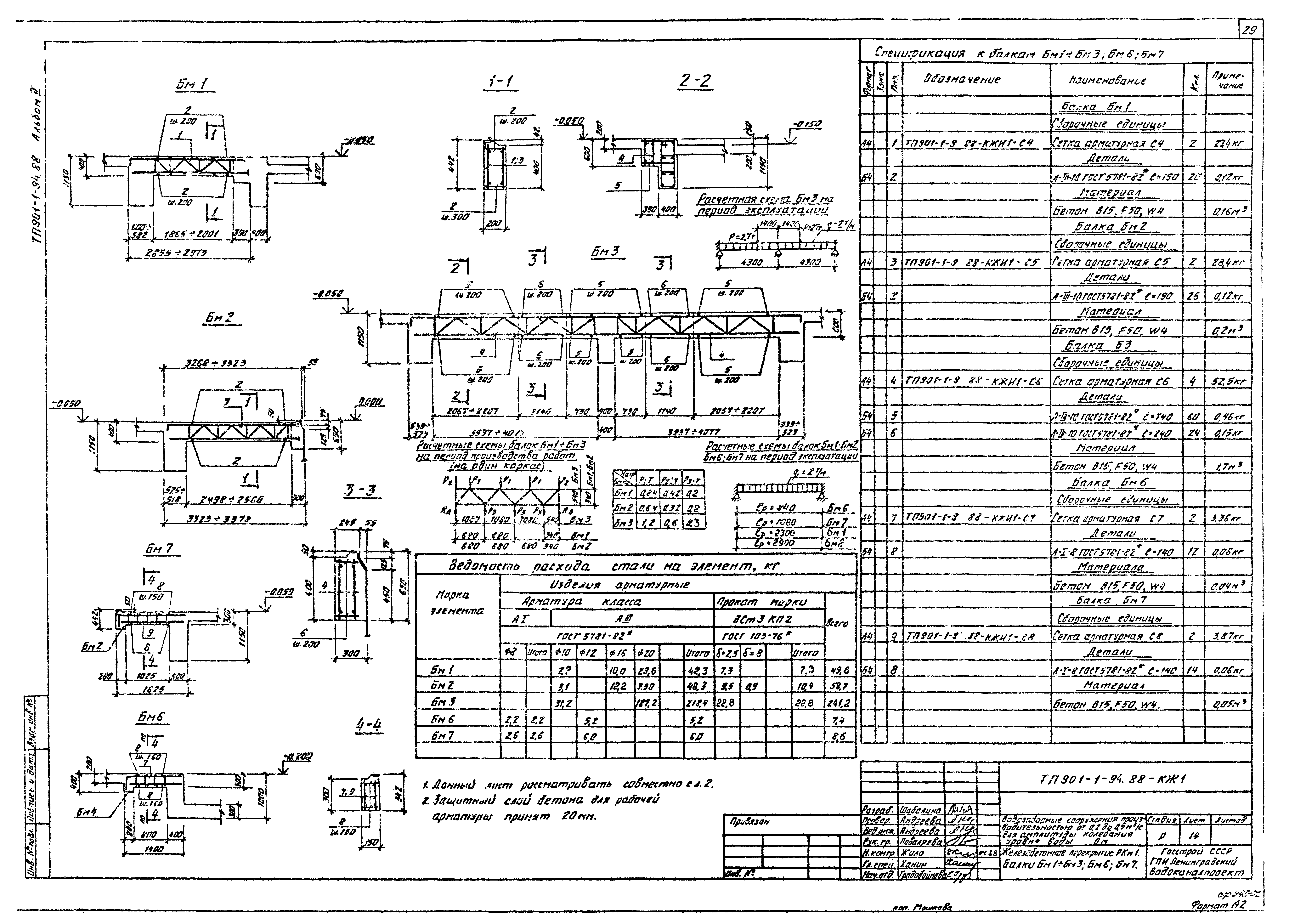 Типовой проект 901-1-94.88