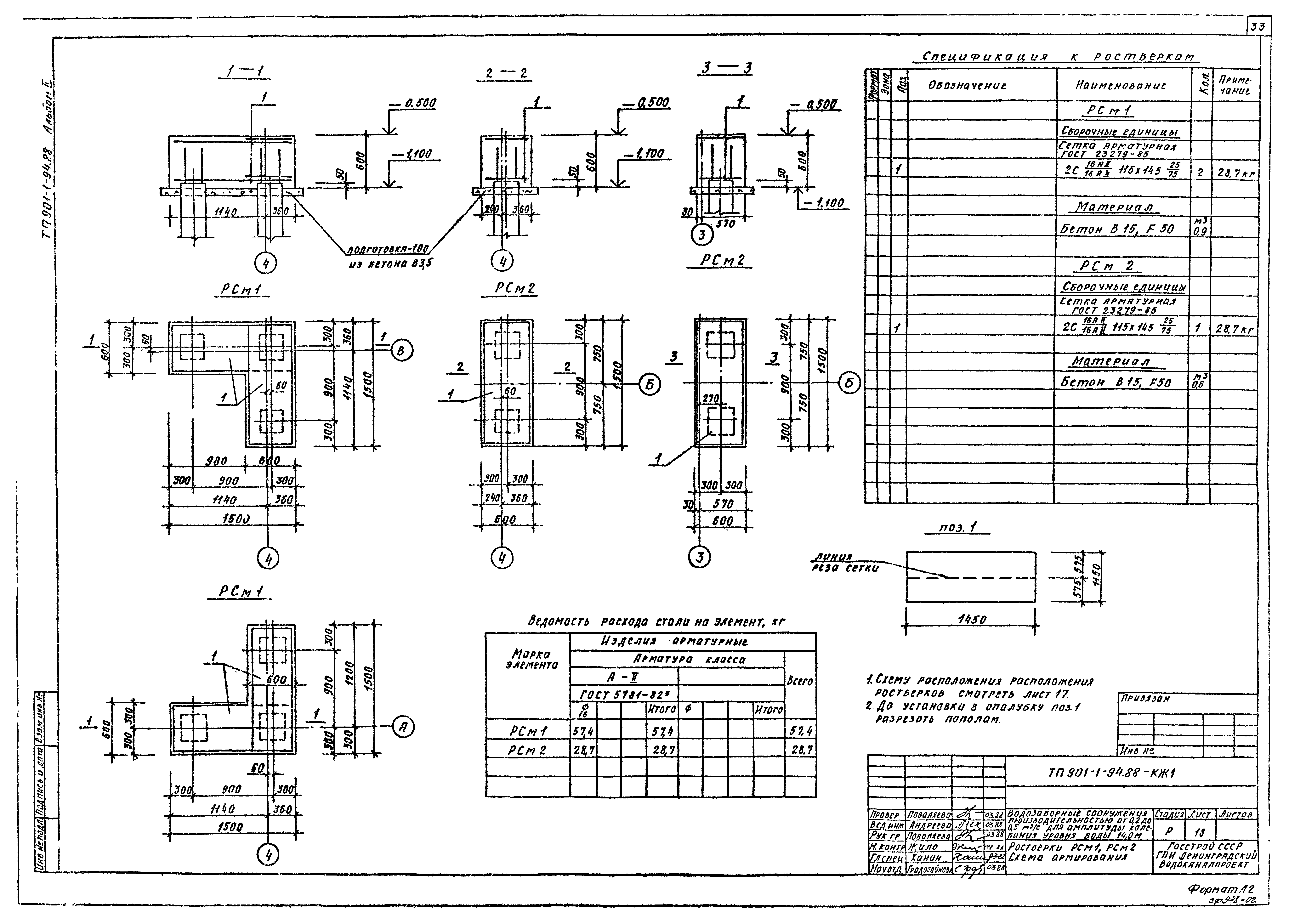 Типовой проект 901-1-94.88