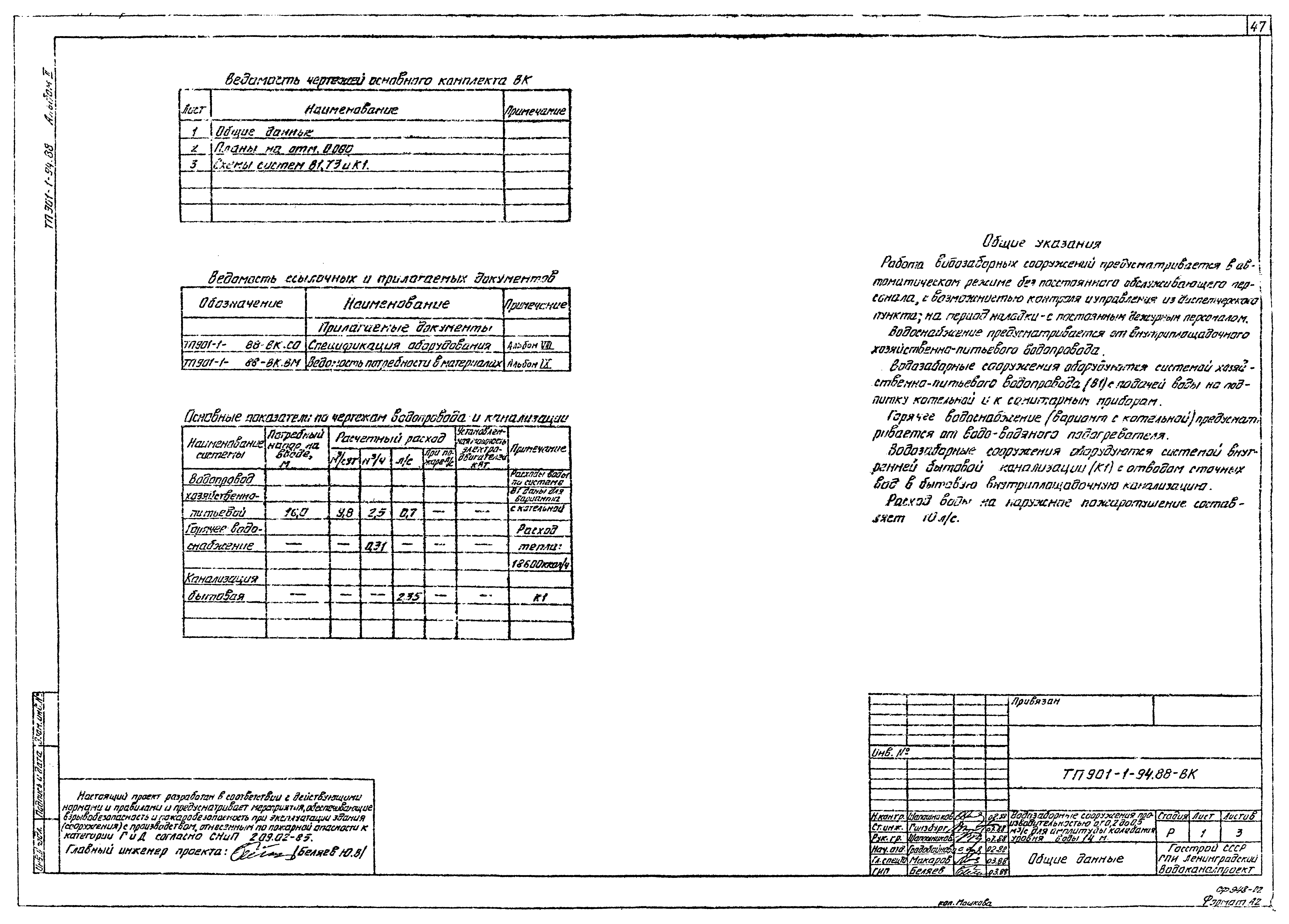 Типовой проект 901-1-94.88